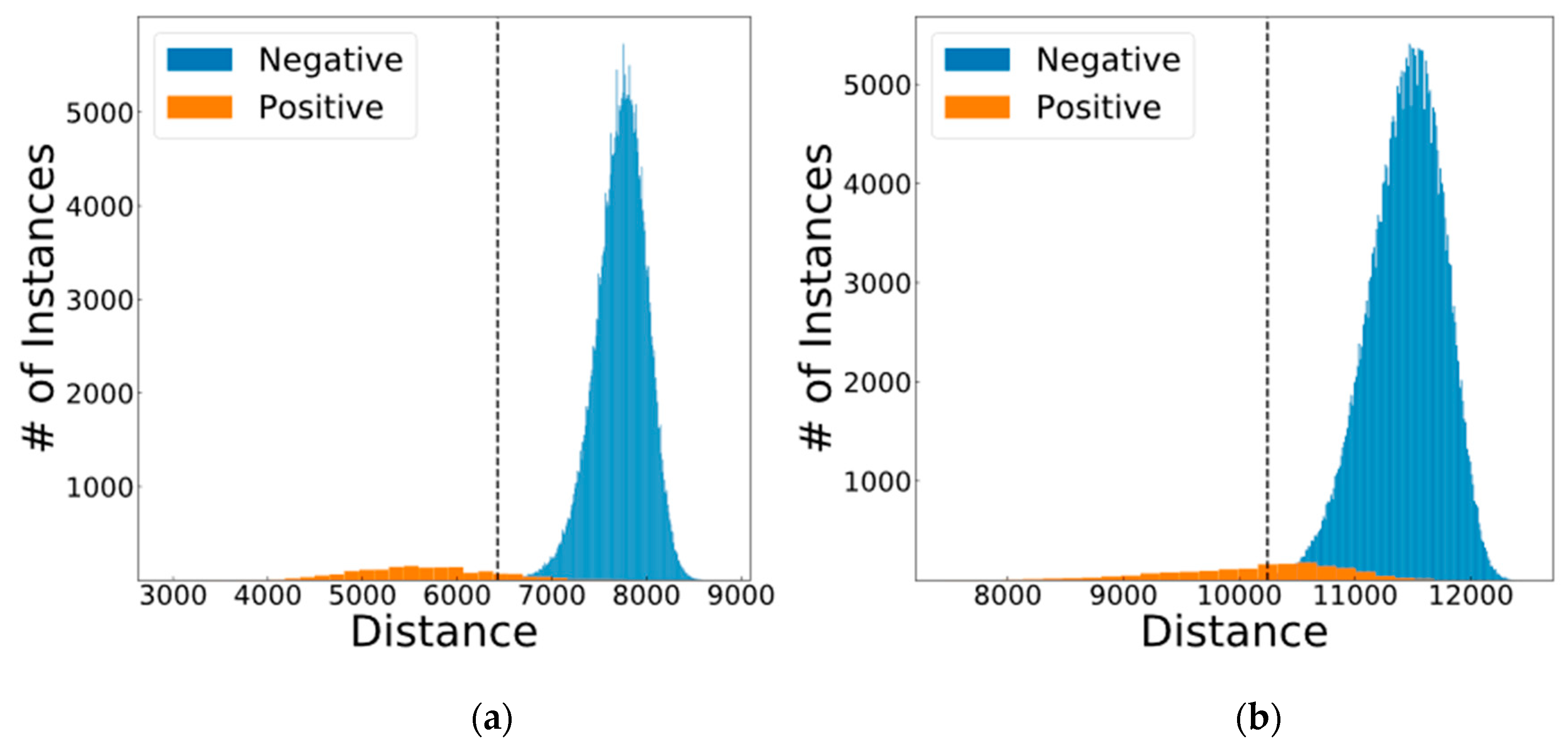 Computers 08 00003 g011
