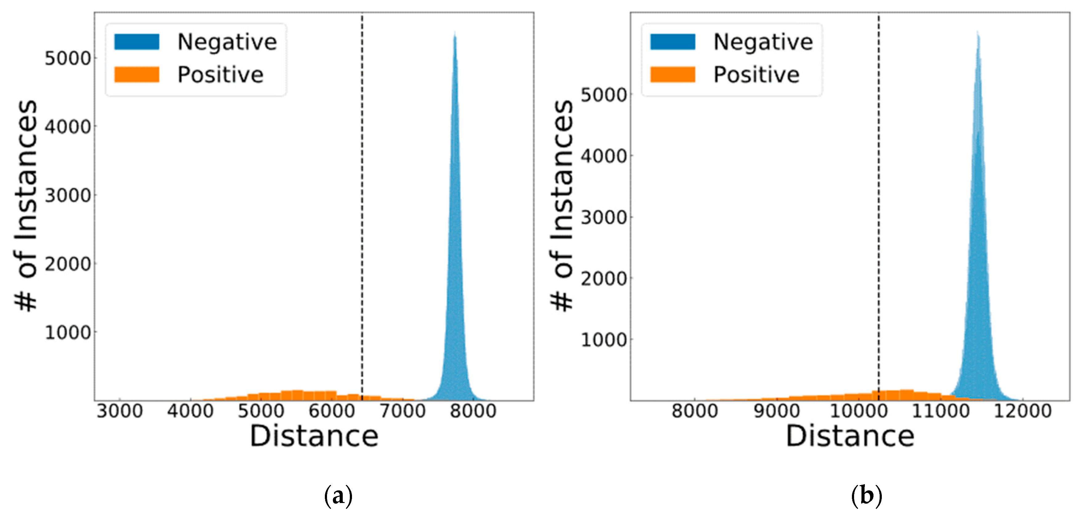 Computers 08 00003 g012