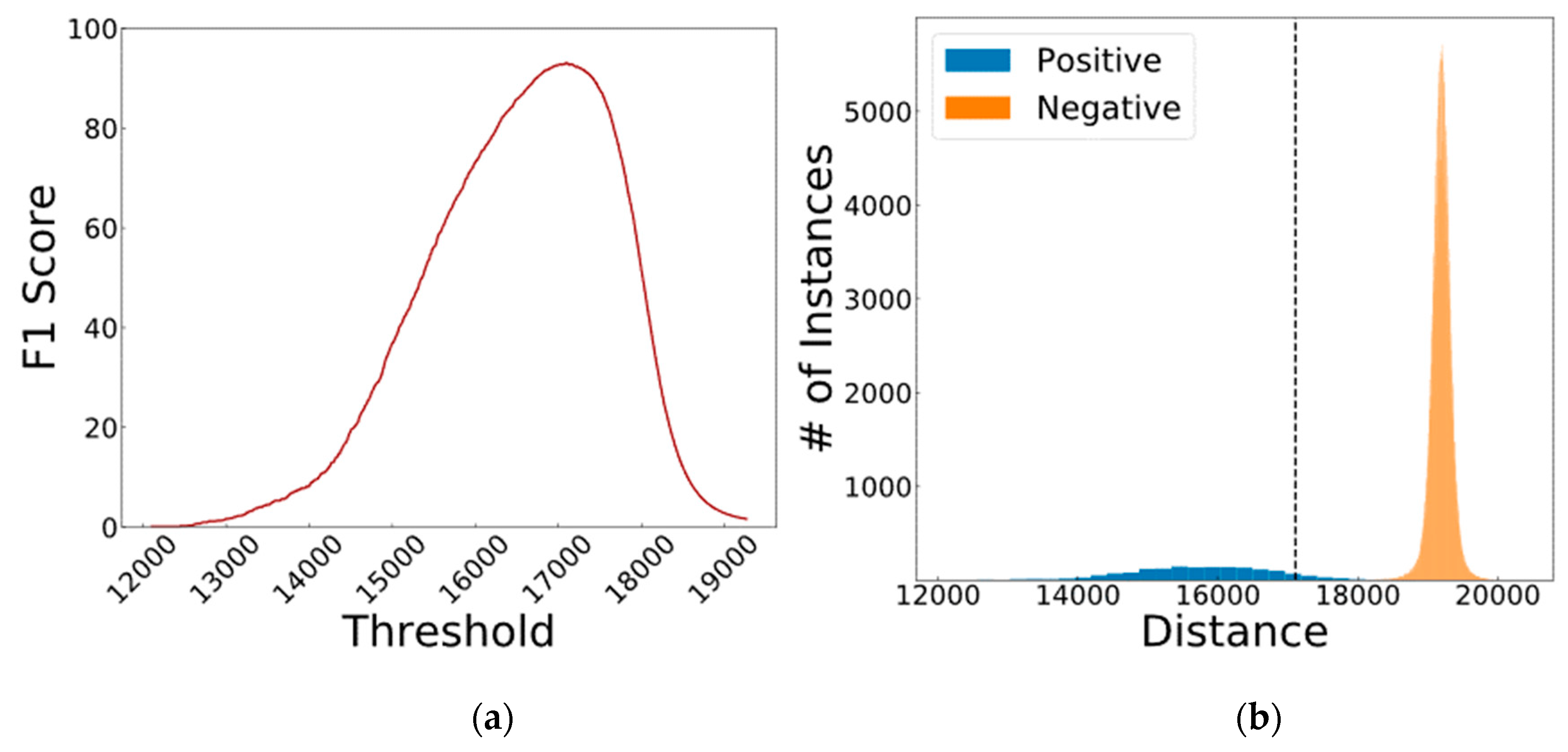 Computers 08 00003 g014