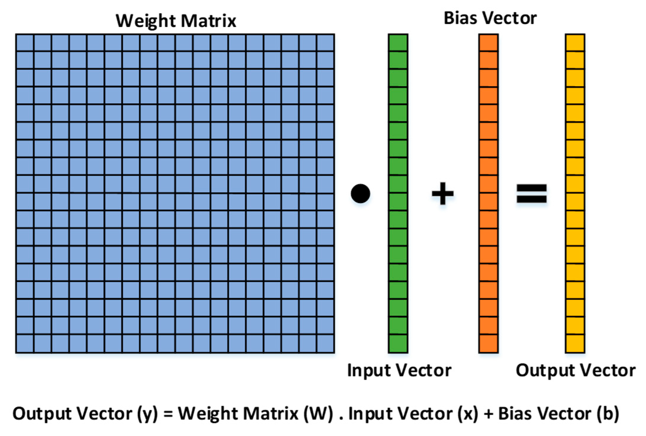 Computers 08 00003 g015