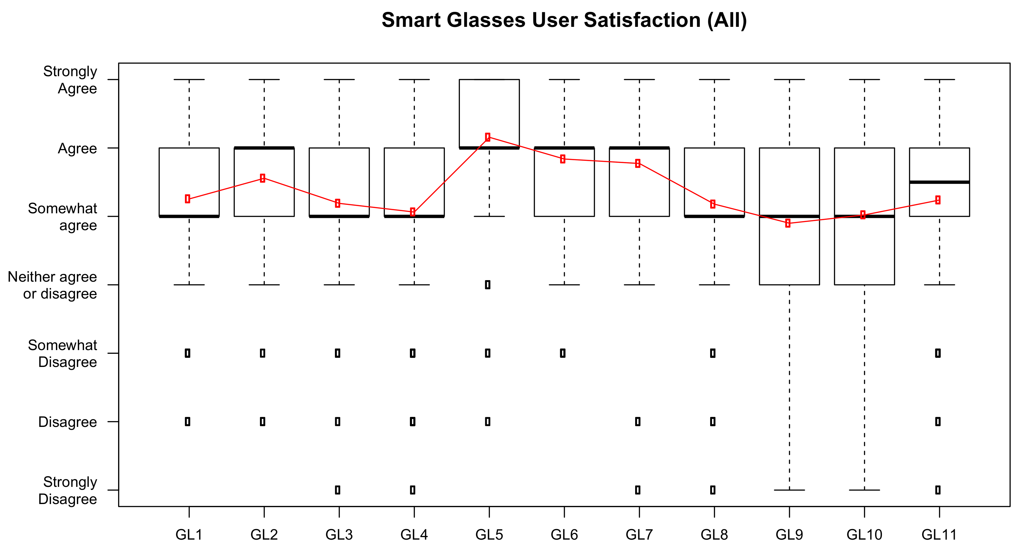 Computers 08 00009 g009