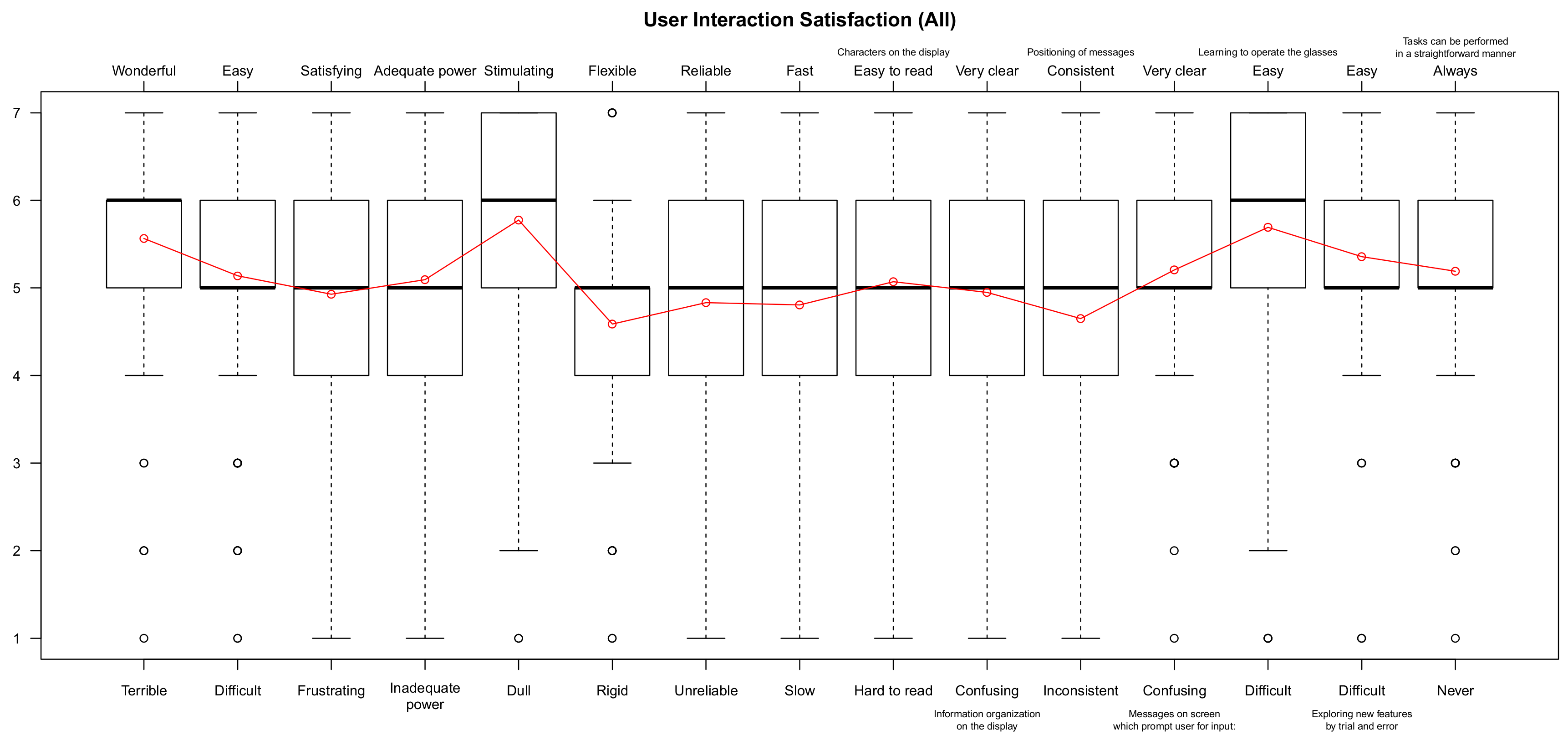 Computers 08 00009 g010