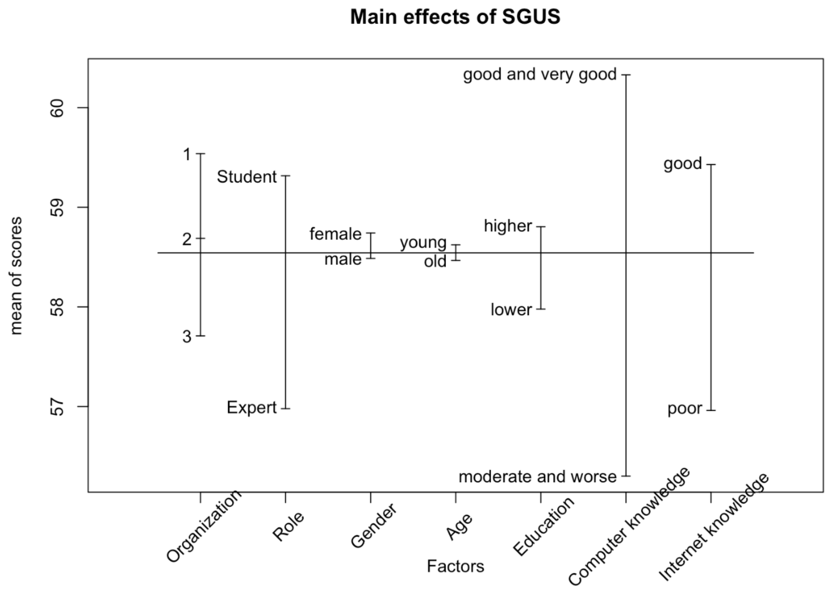 Computers 08 00009 g011