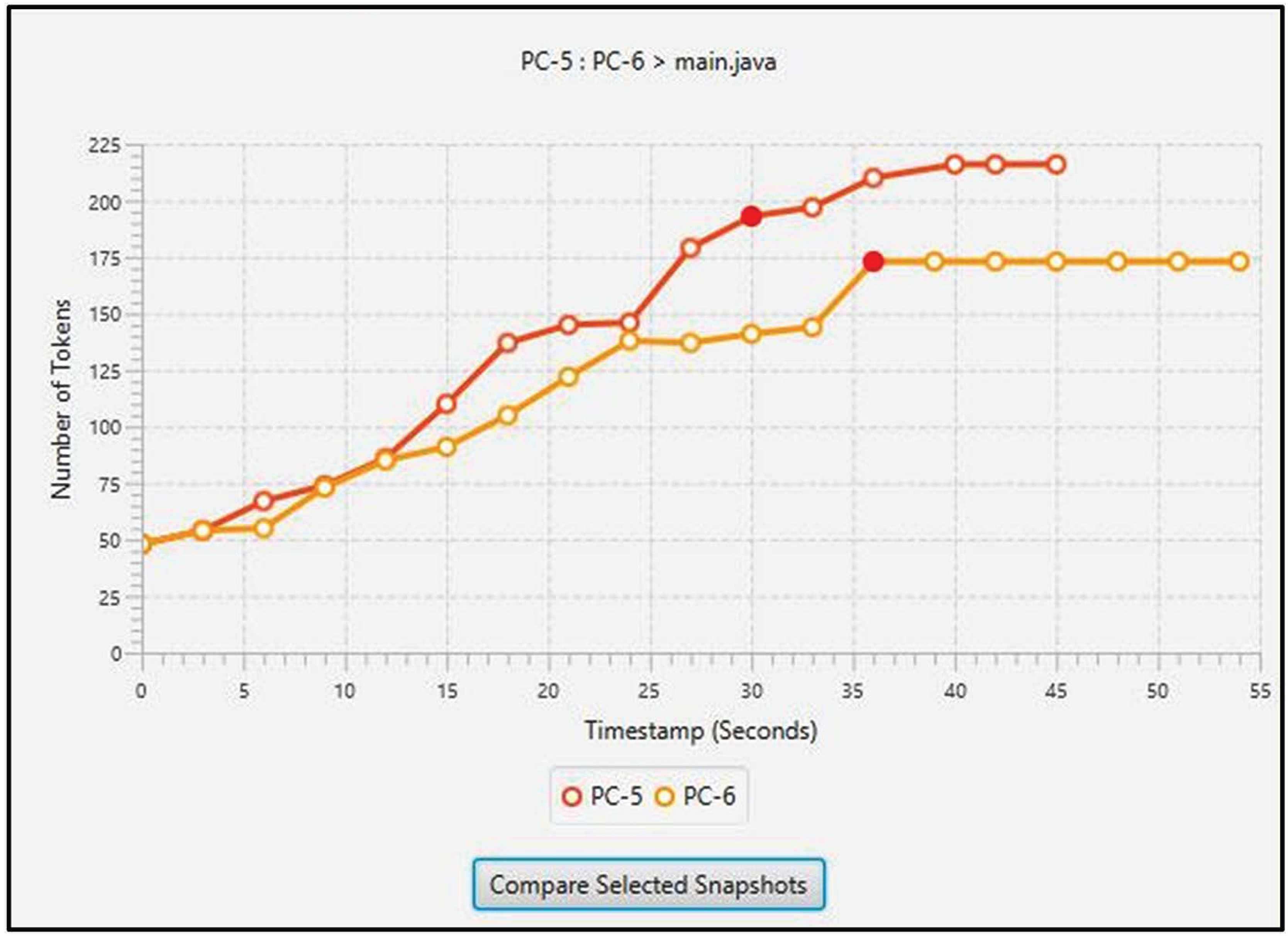 Computers 08 00011 g012