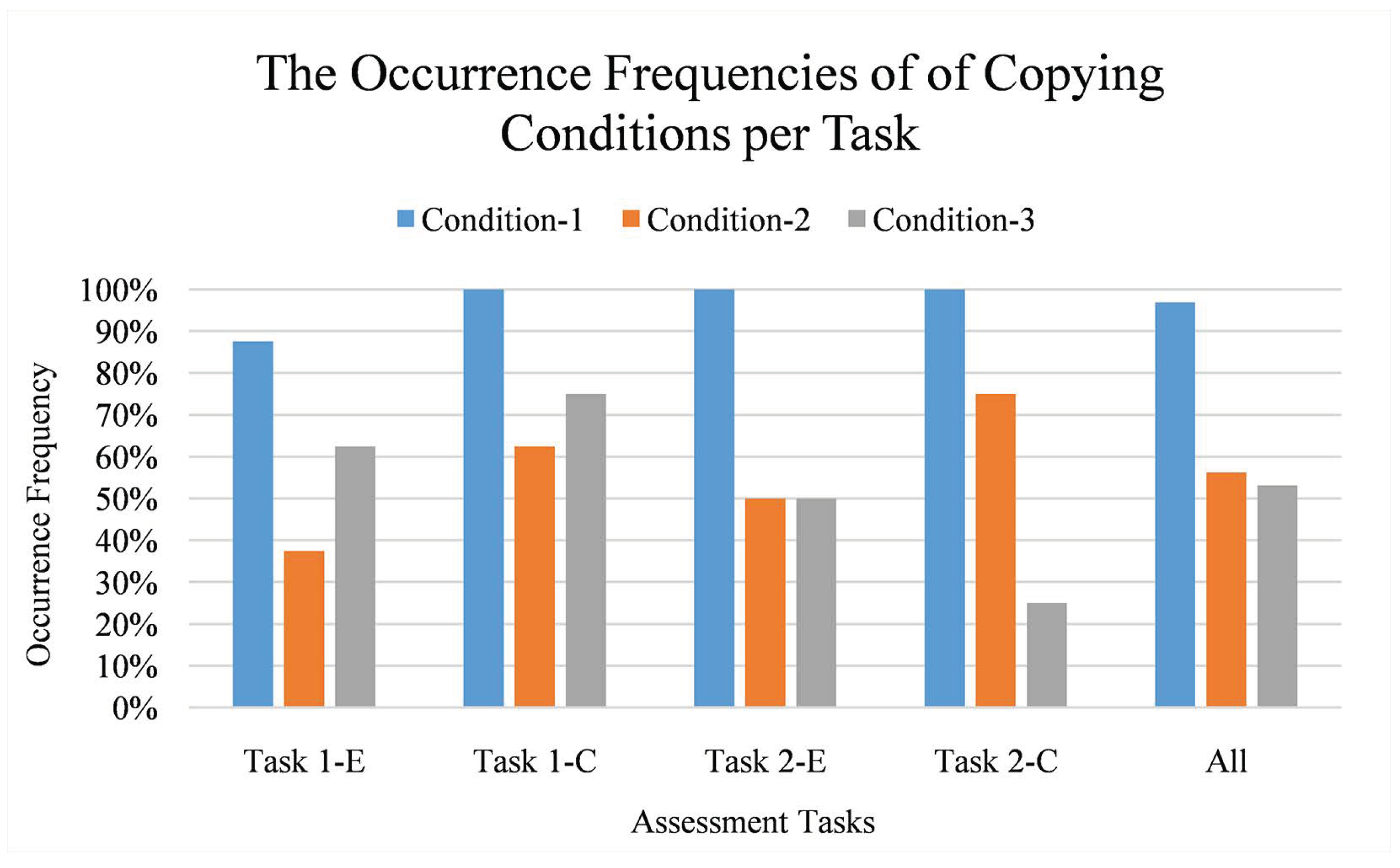Computers 08 00011 g017