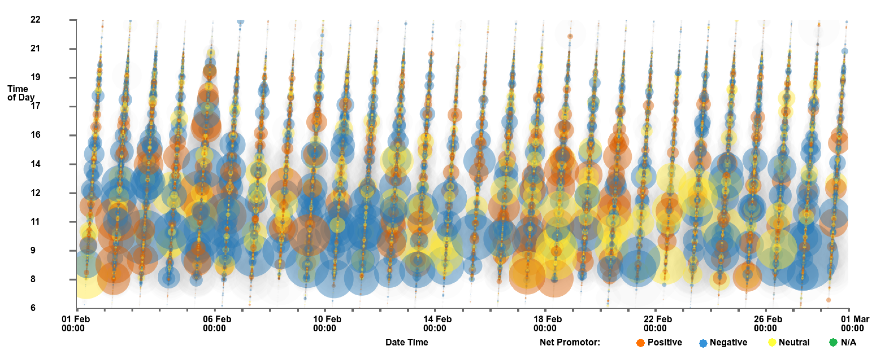 Computers 08 00012 g001