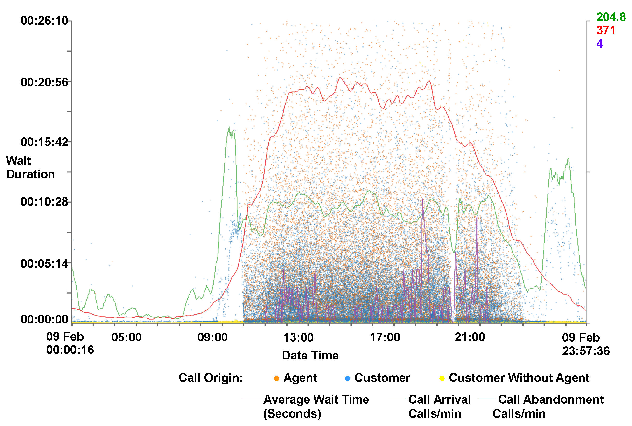 Computers 08 00012 g004