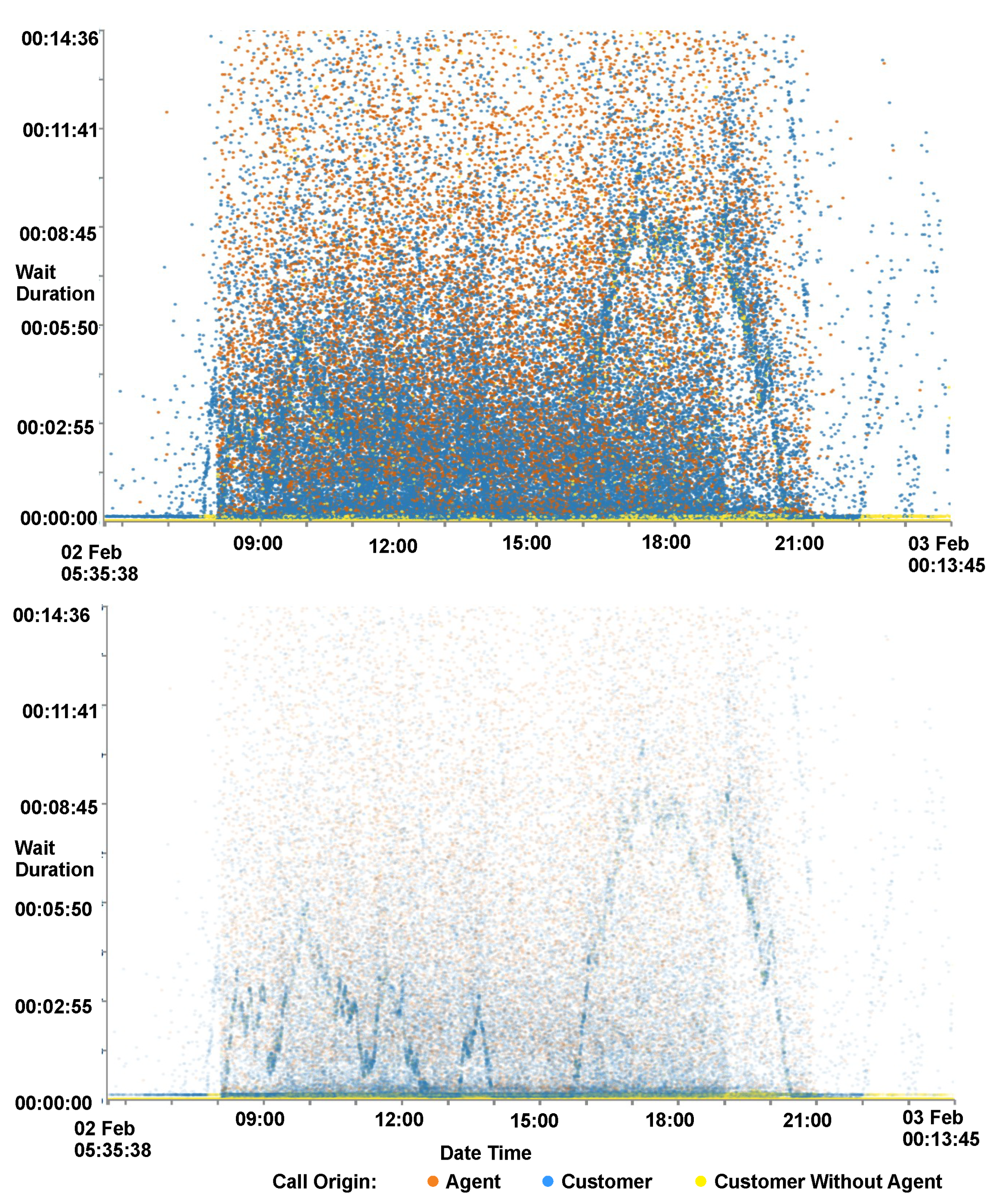 Computers 08 00012 g006