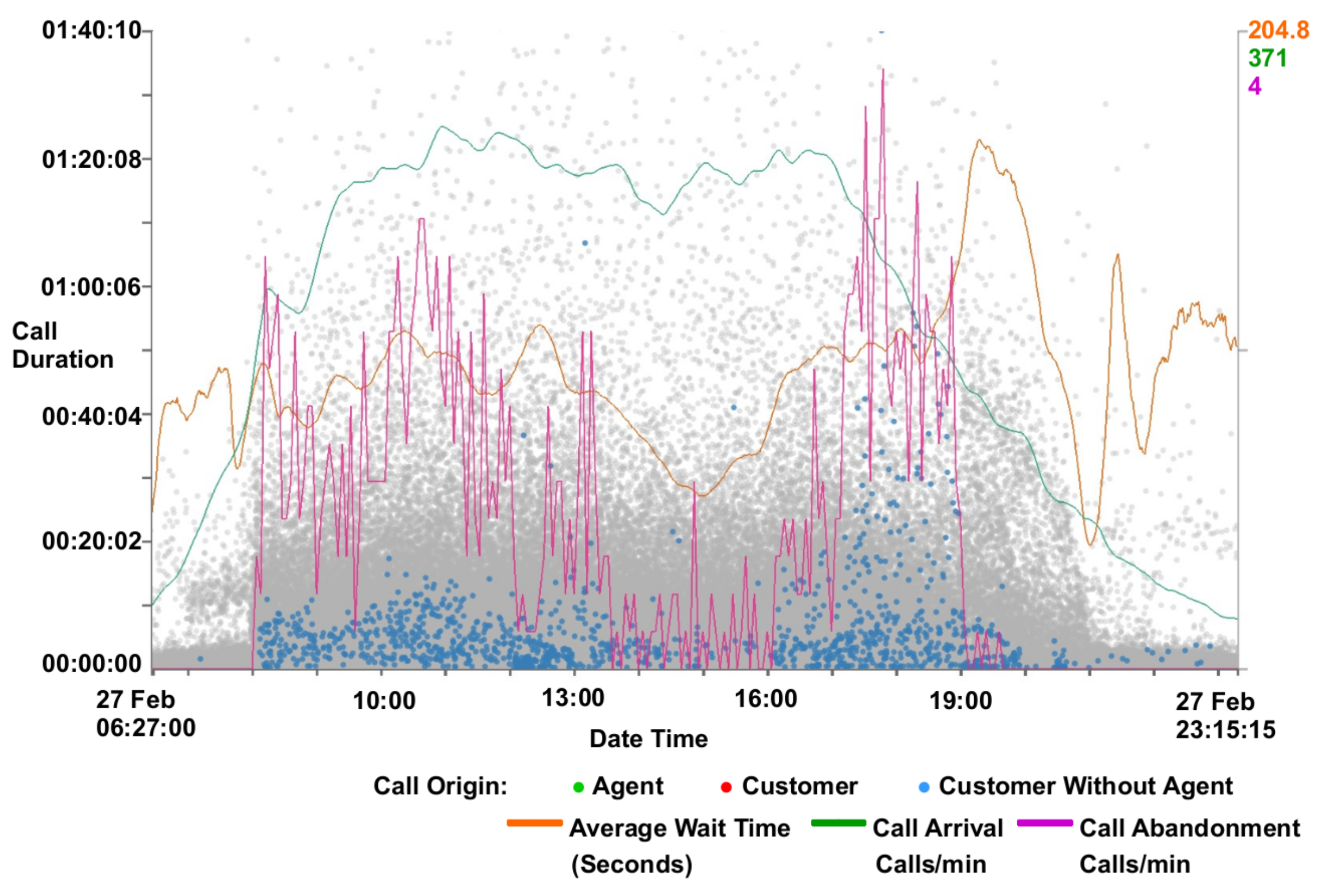 Computers 08 00012 g007