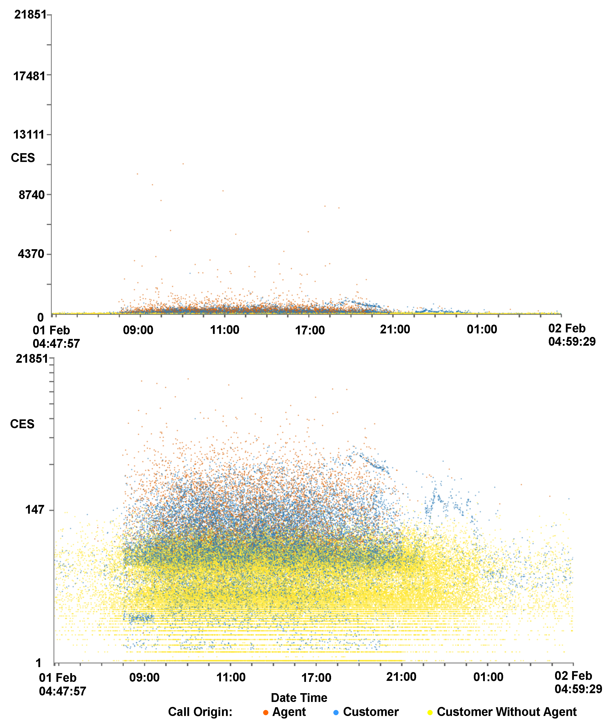 Computers 08 00012 g008