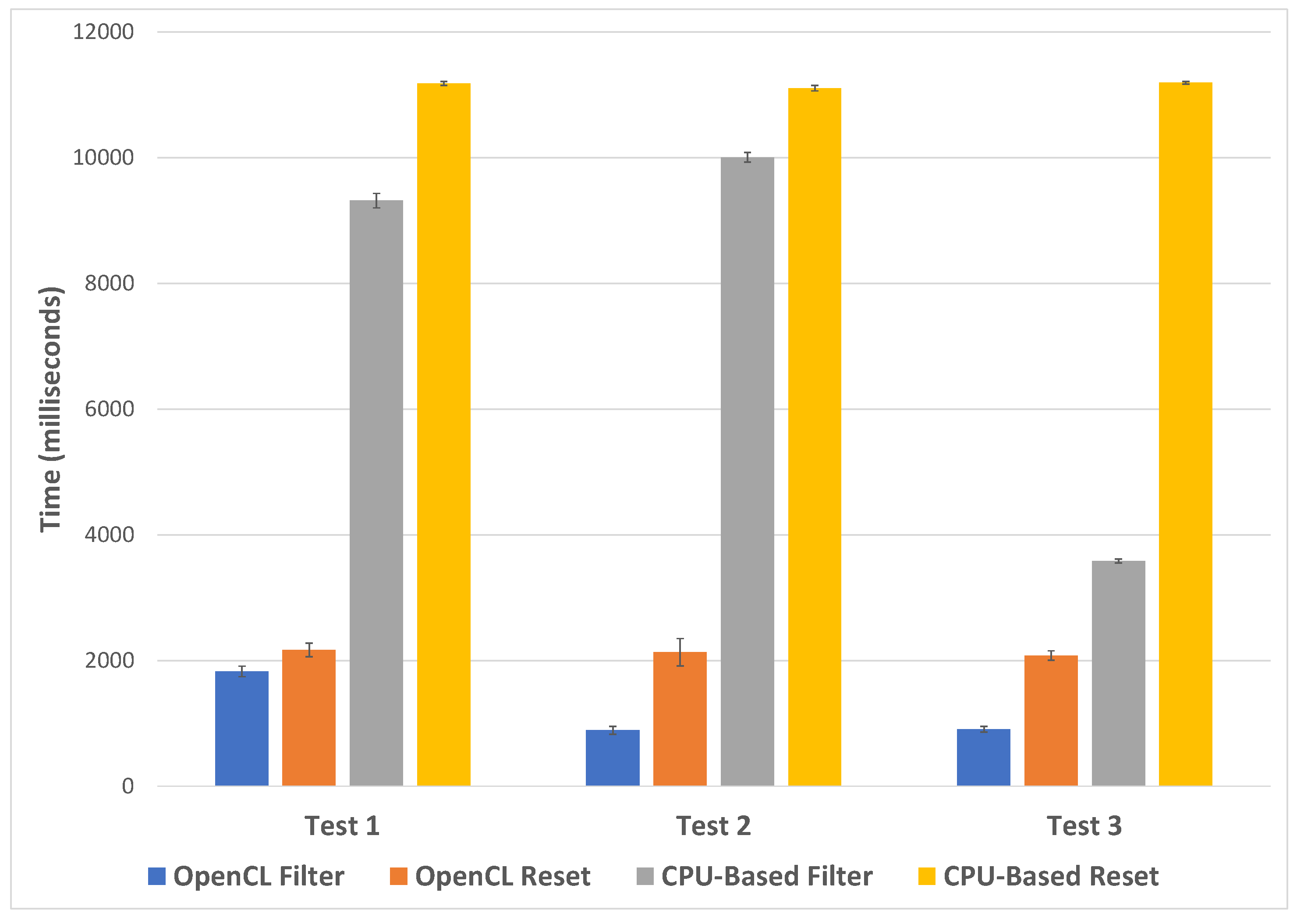 Computers 08 00012 g010