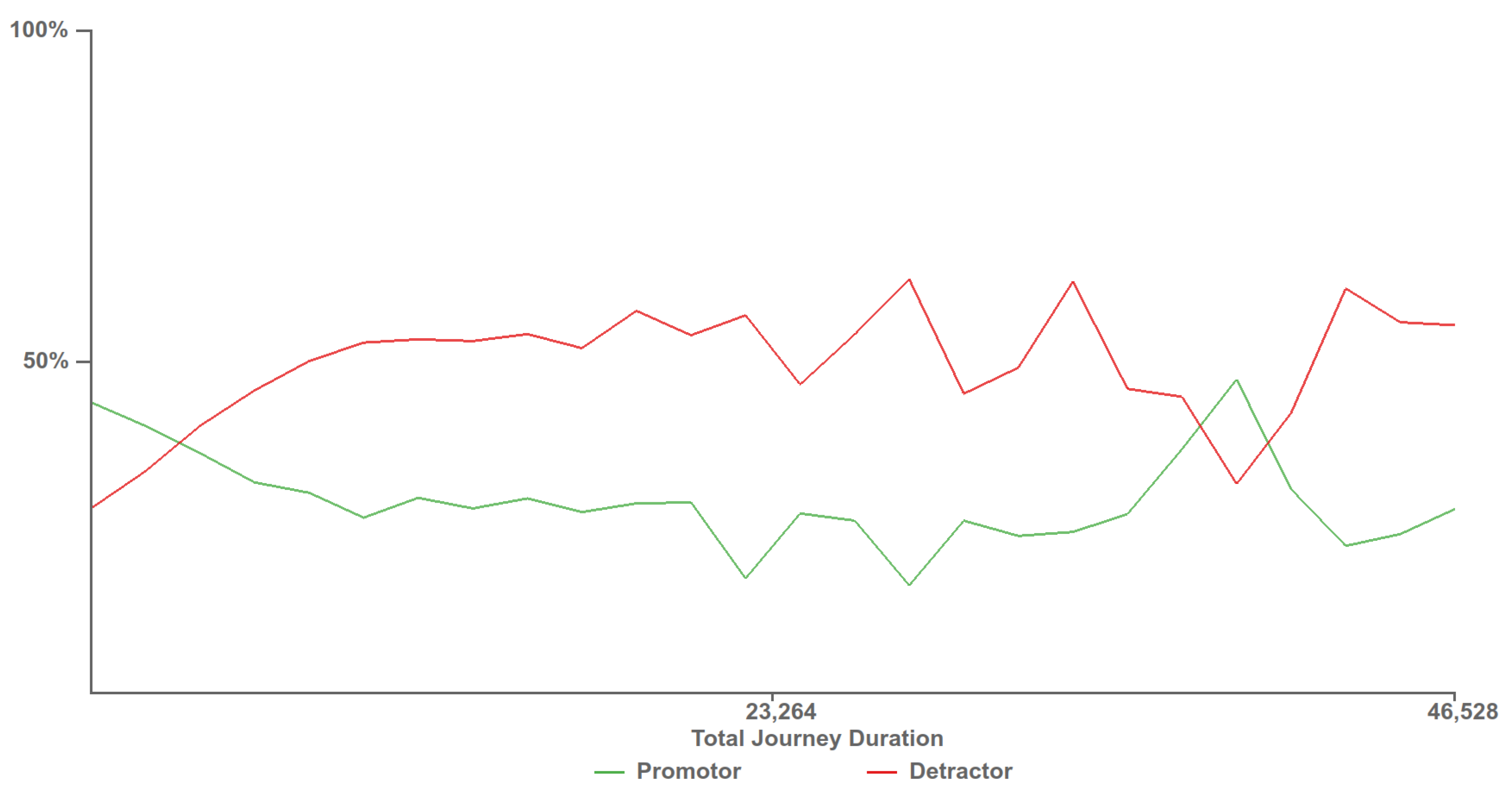 Computers 08 00012 g014