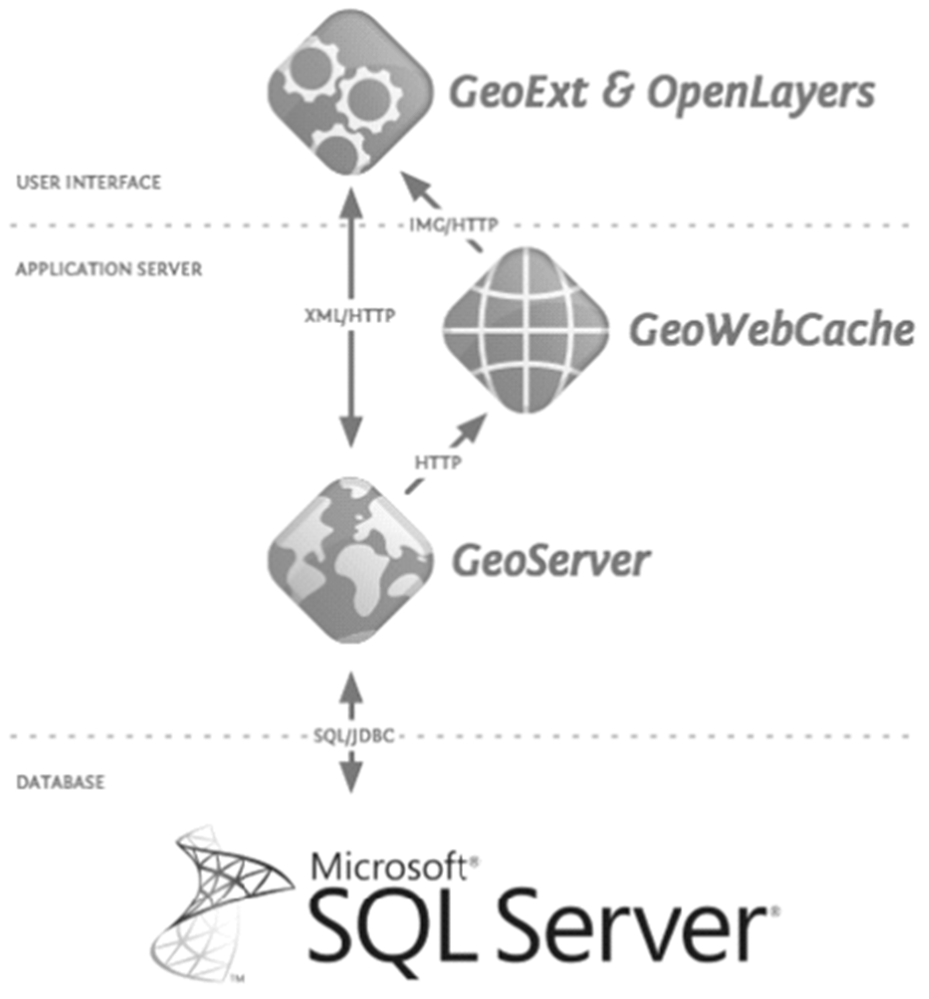 Computers 08 00013 g004