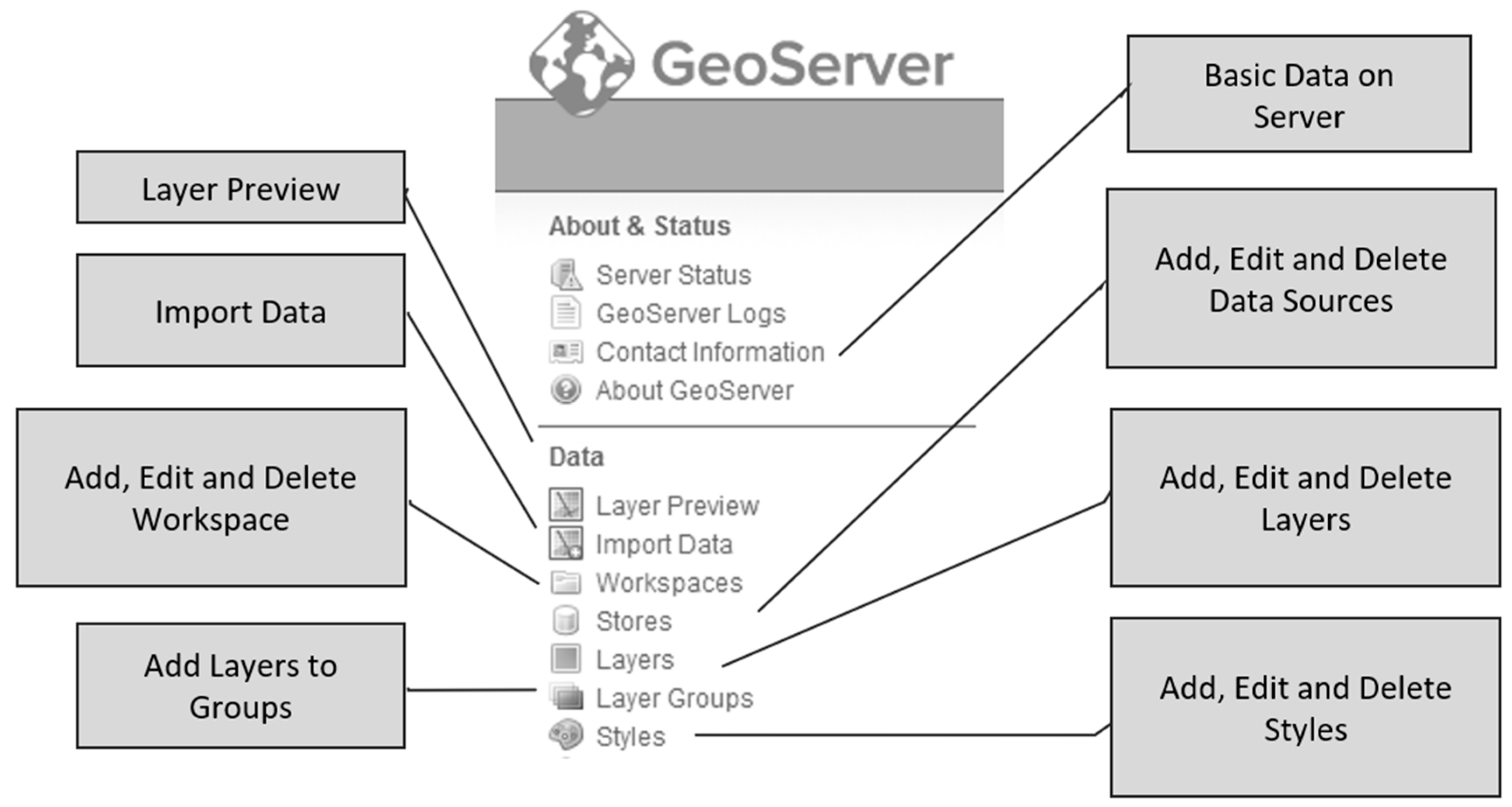 Computers 08 00013 g005