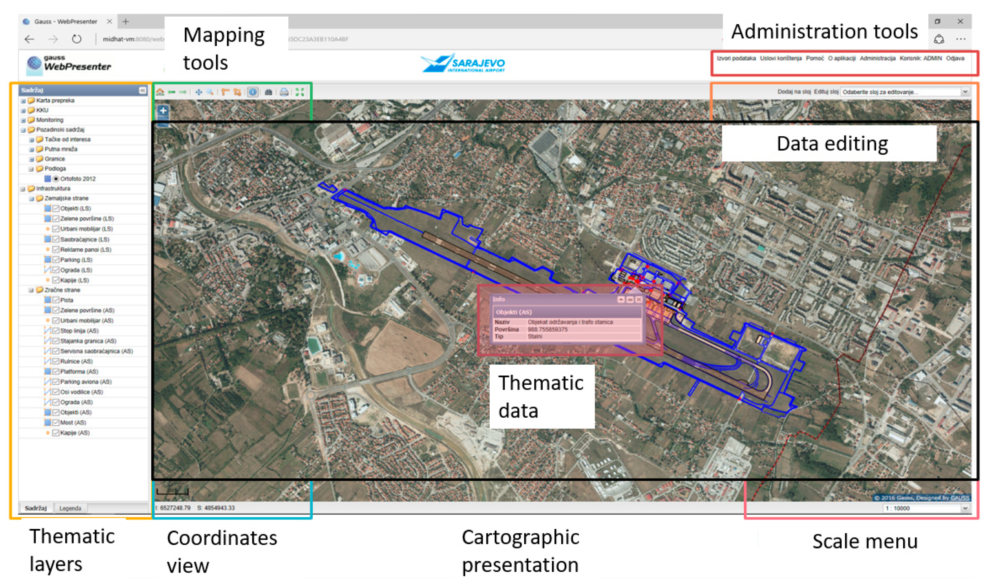 Computers 08 00013 g011