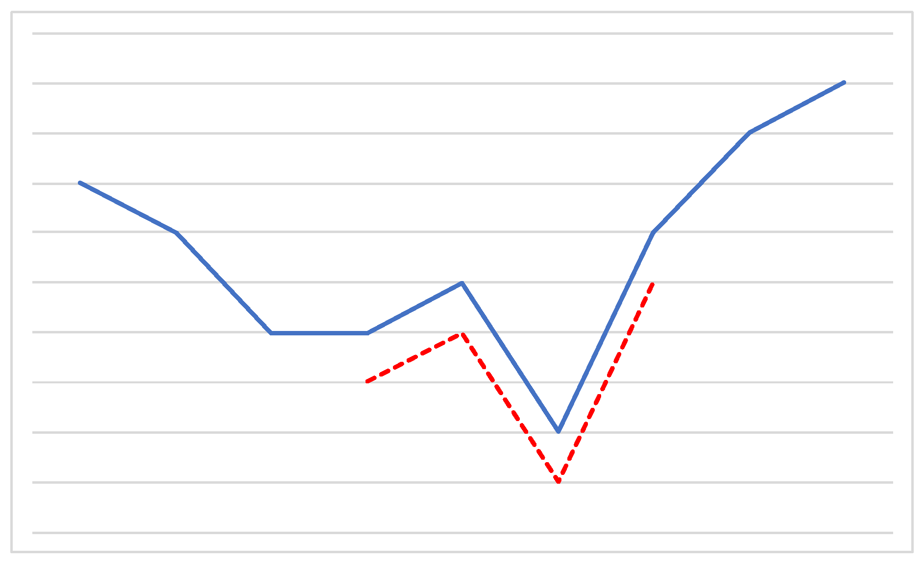 Computers 08 00021 g002