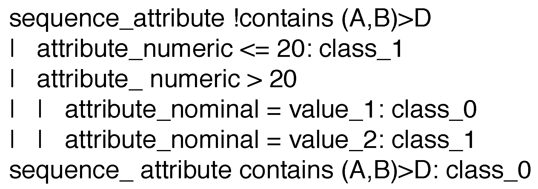 Computers 08 00021 g004