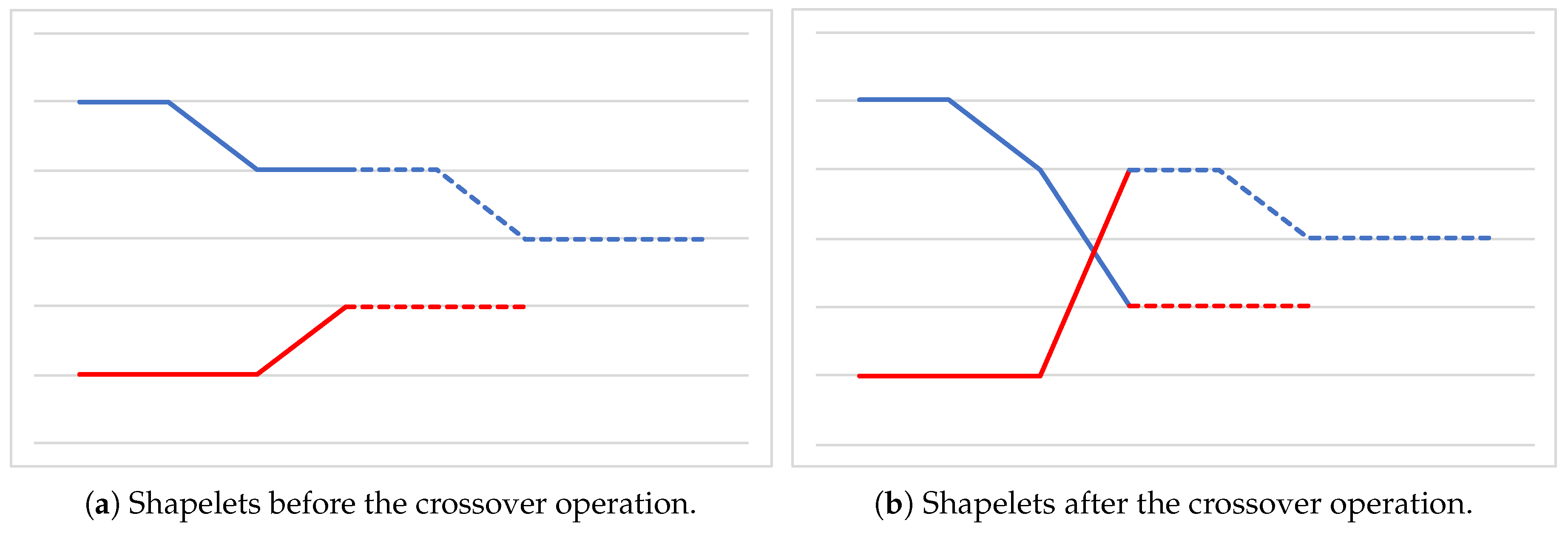 Computers 08 00021 g006