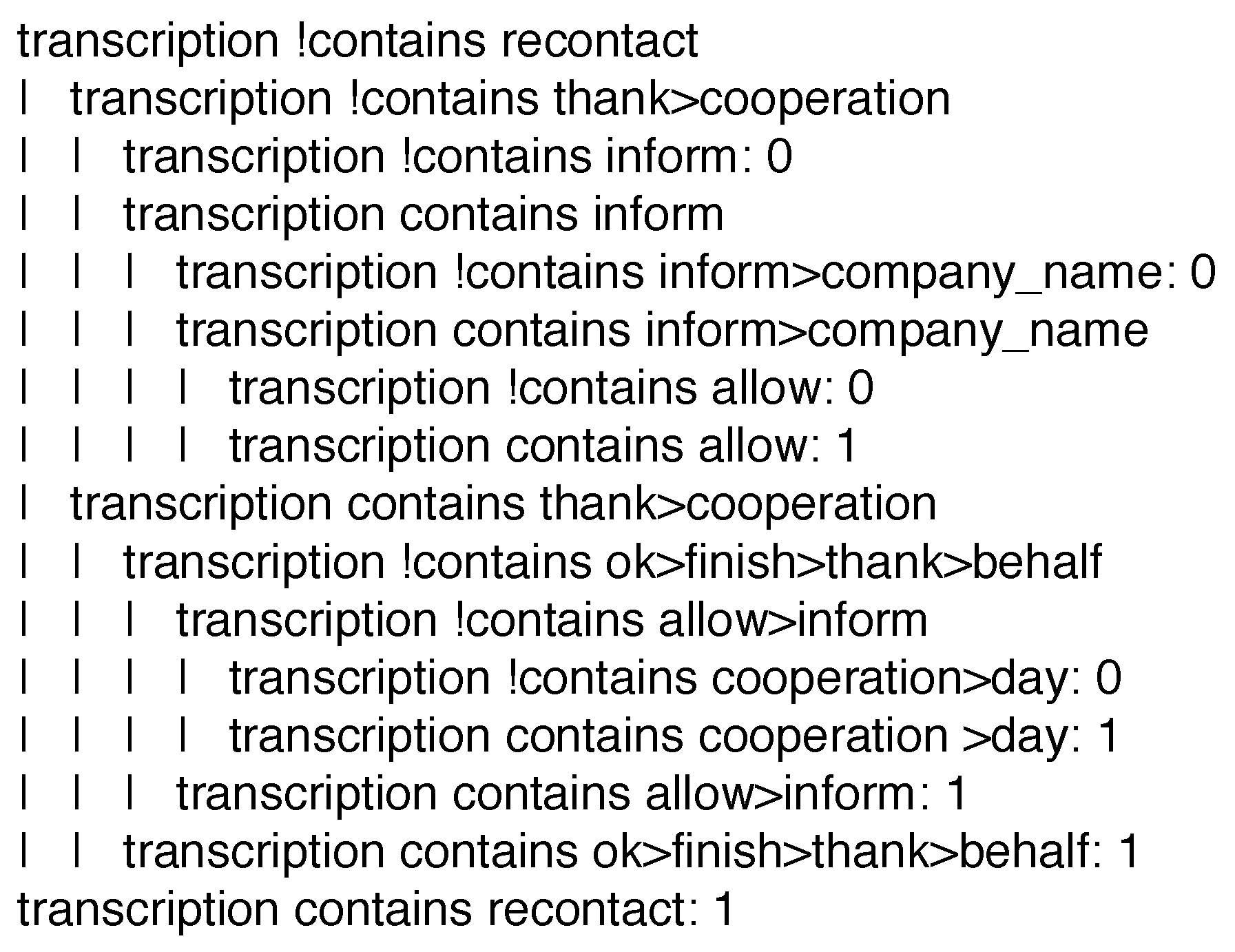 Computers 08 00021 g007