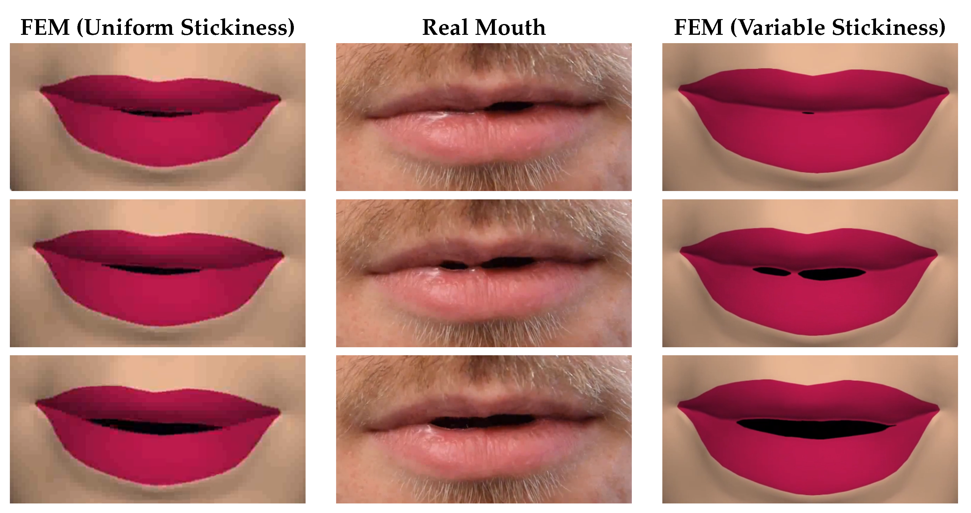 Computers 08 00024 g003 Computers 08 00024 g003