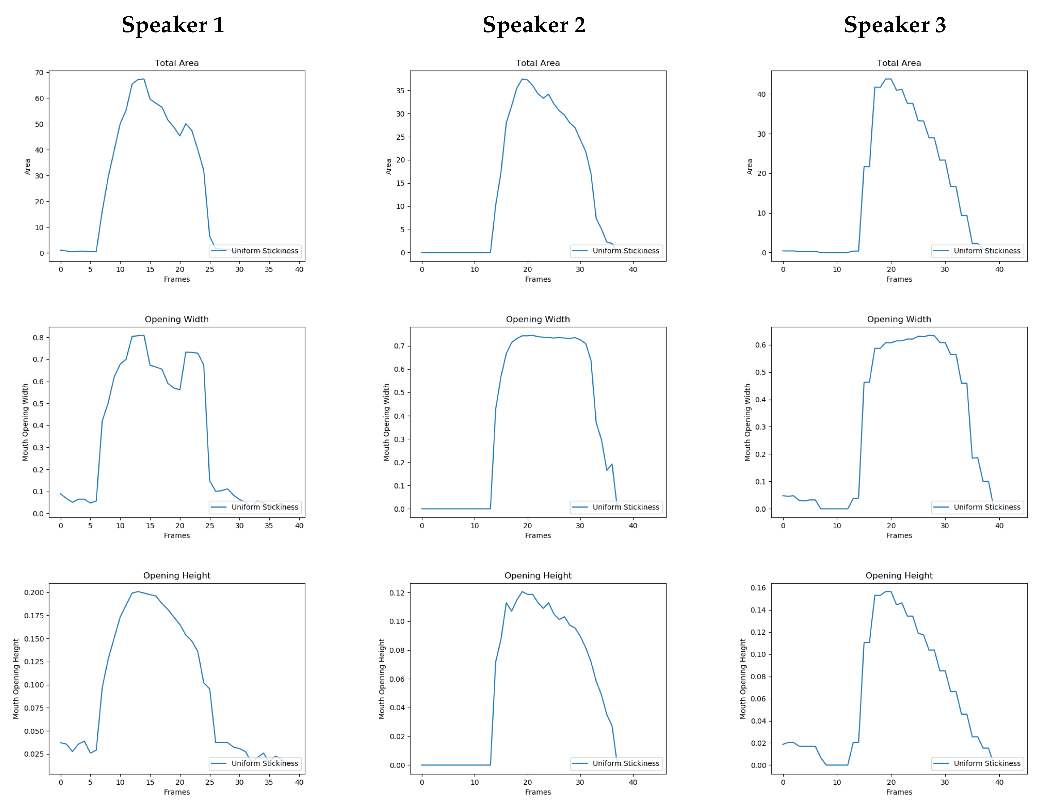 Computers 08 00024 g016 Computers 08 00024 g016
