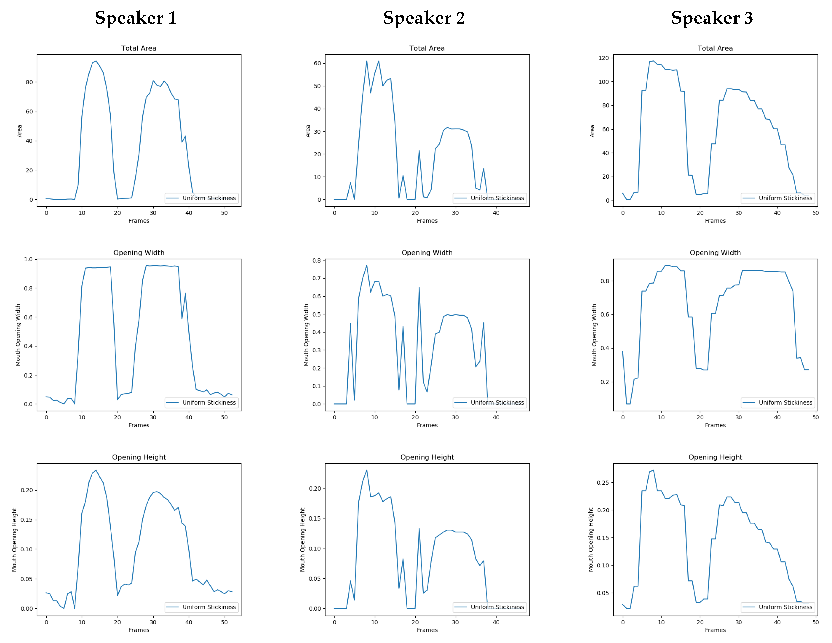 Computers 08 00024 g017 Computers 08 00024 g017