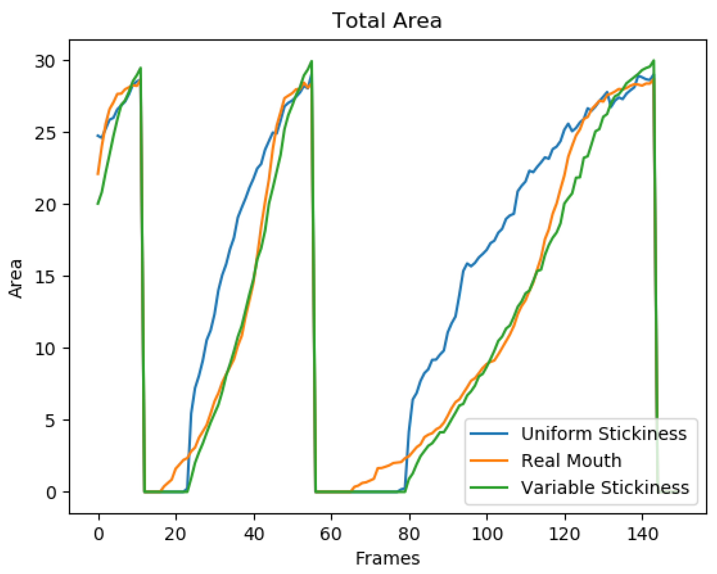 Computers 08 00024 g020 Computers 08 00024 g020