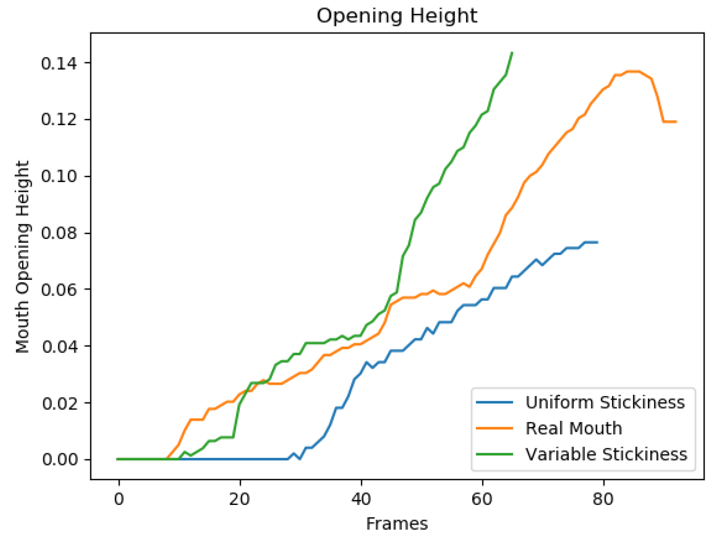 Computers 08 00024 g023 Computers 08 00024 g023
