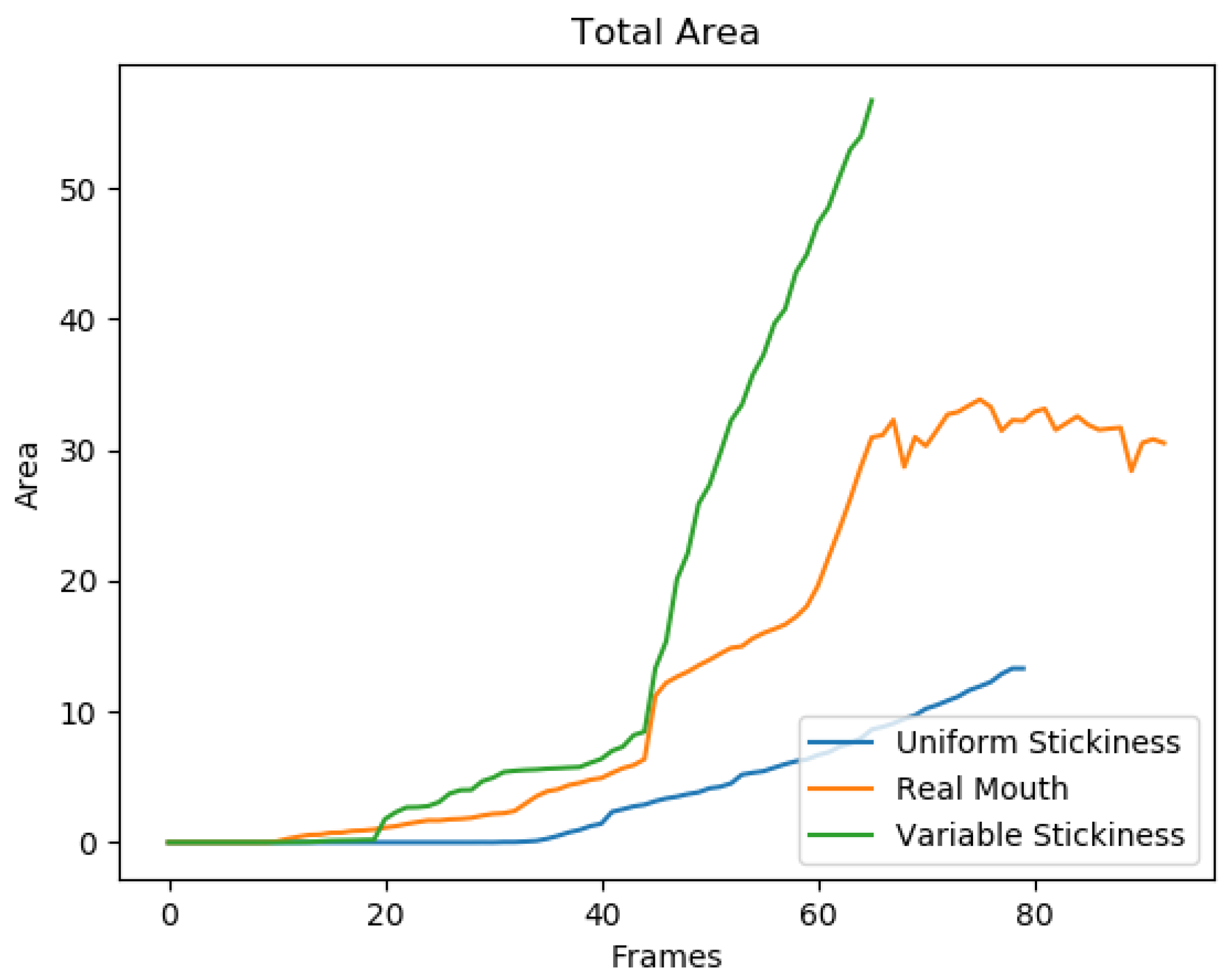 Computers 08 00024 g024 Computers 08 00024 g024