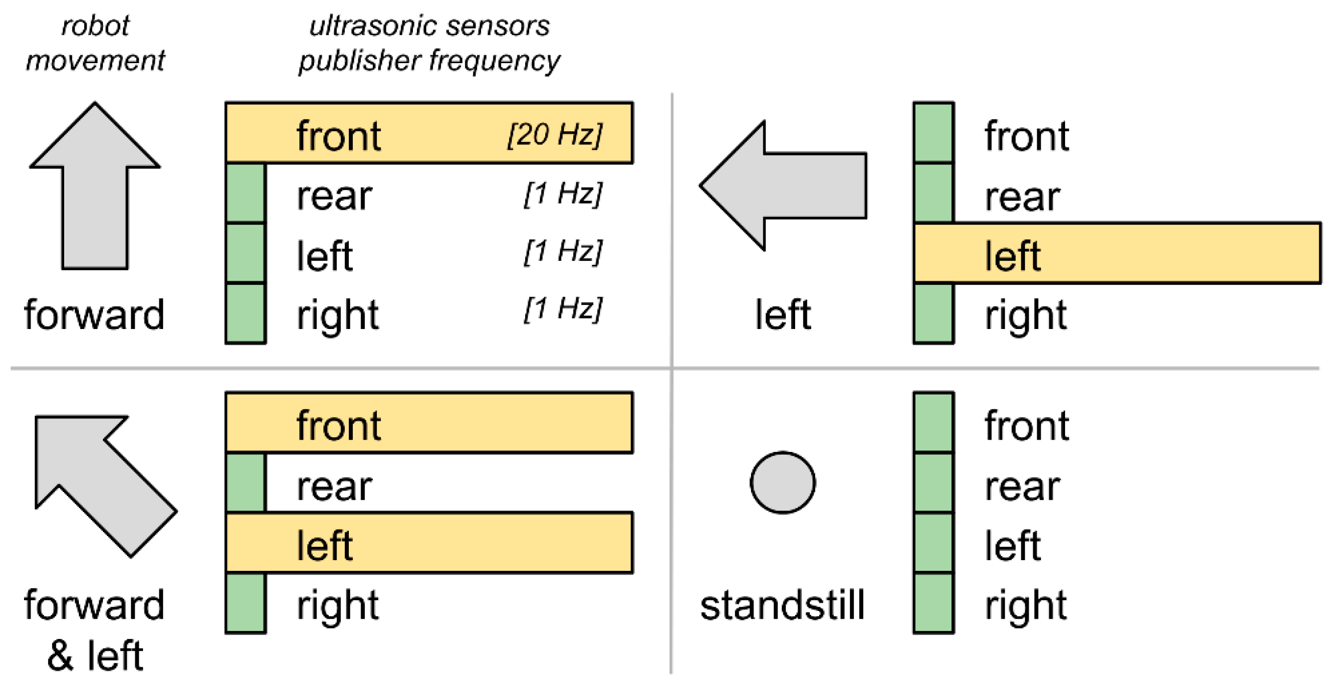 Computers 08 00025 g004 Computers 08 00025 g004