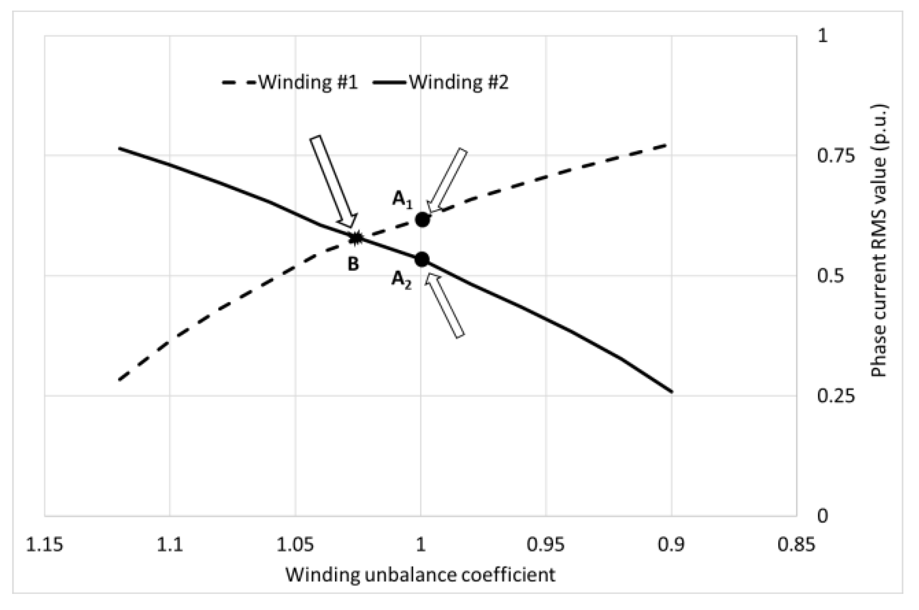 Computers 08 00028 g008