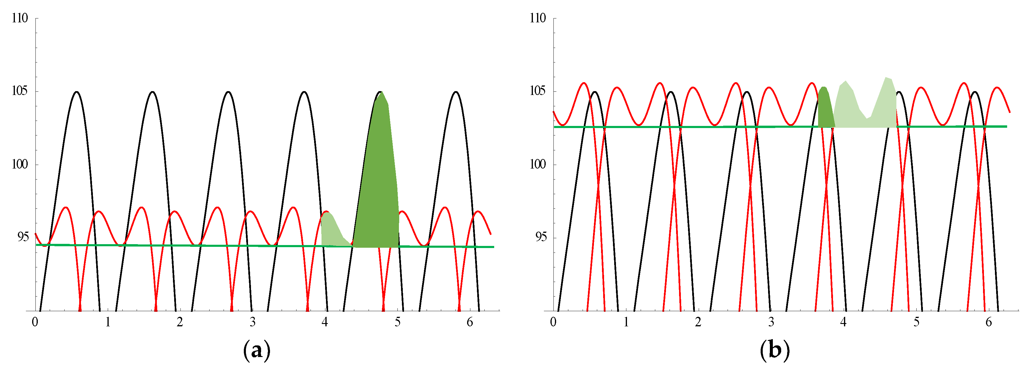 Computers 08 00028 g010