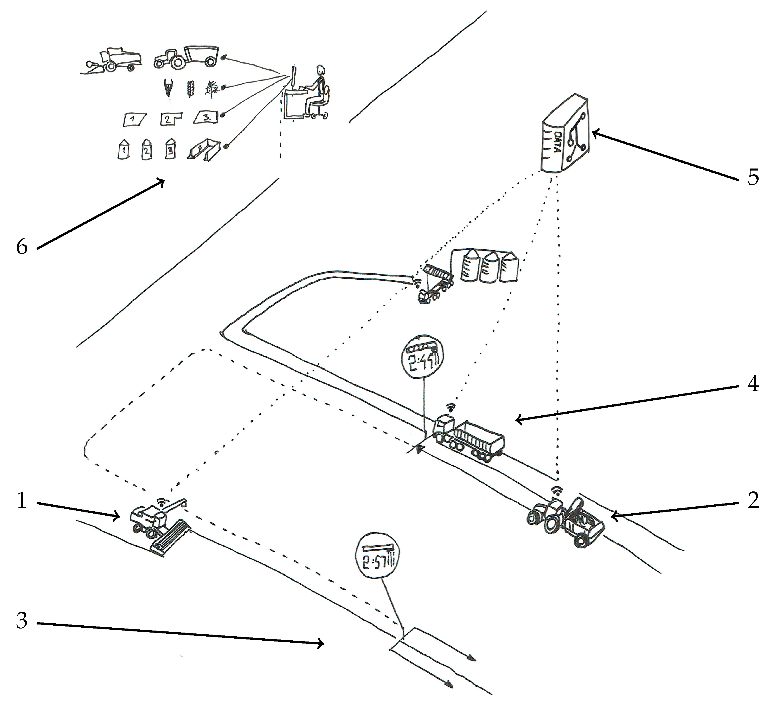 Computers 08 00031 g001