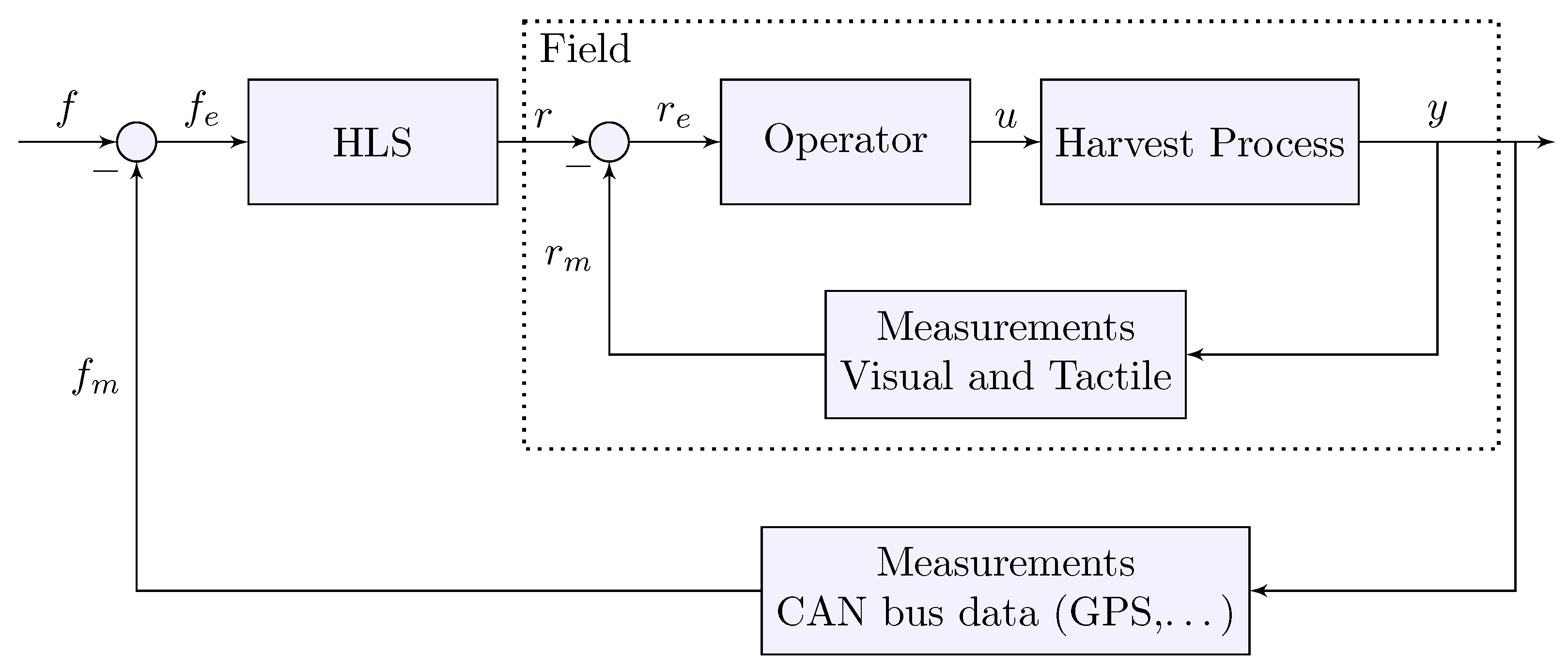 Computers 08 00031 g002