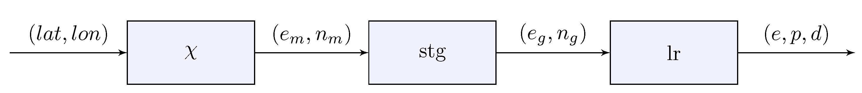 Computers 08 00031 g003