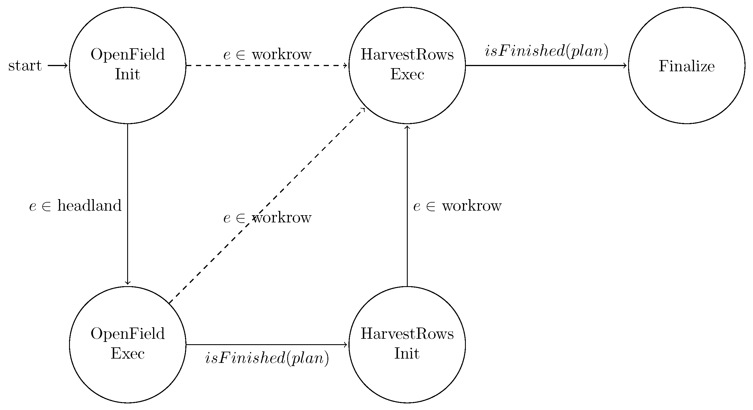 Computers 08 00031 g005