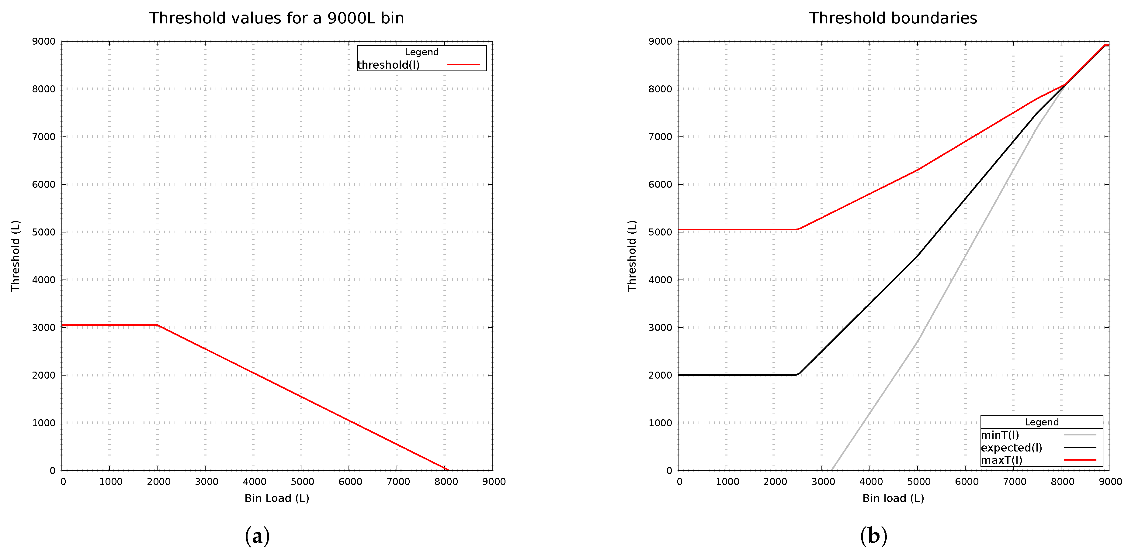 Computers 08 00031 g007