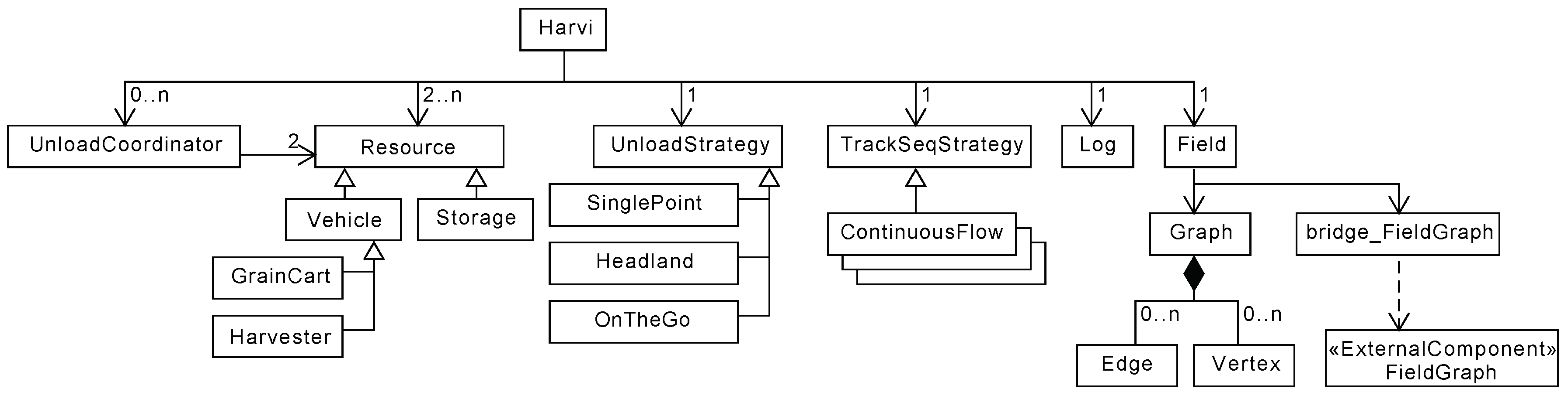 Computers 08 00031 g008
