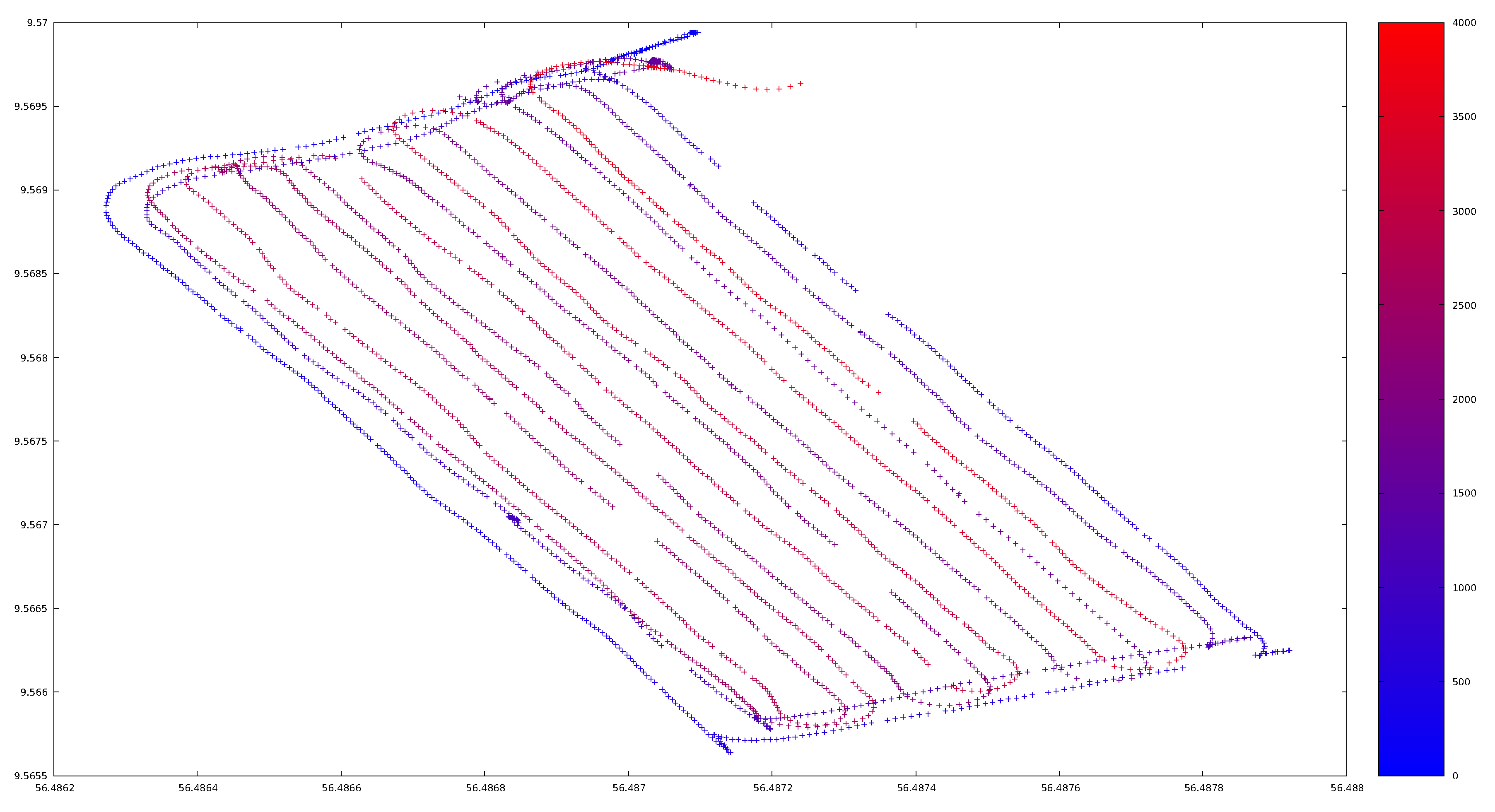 Computers 08 00031 g009