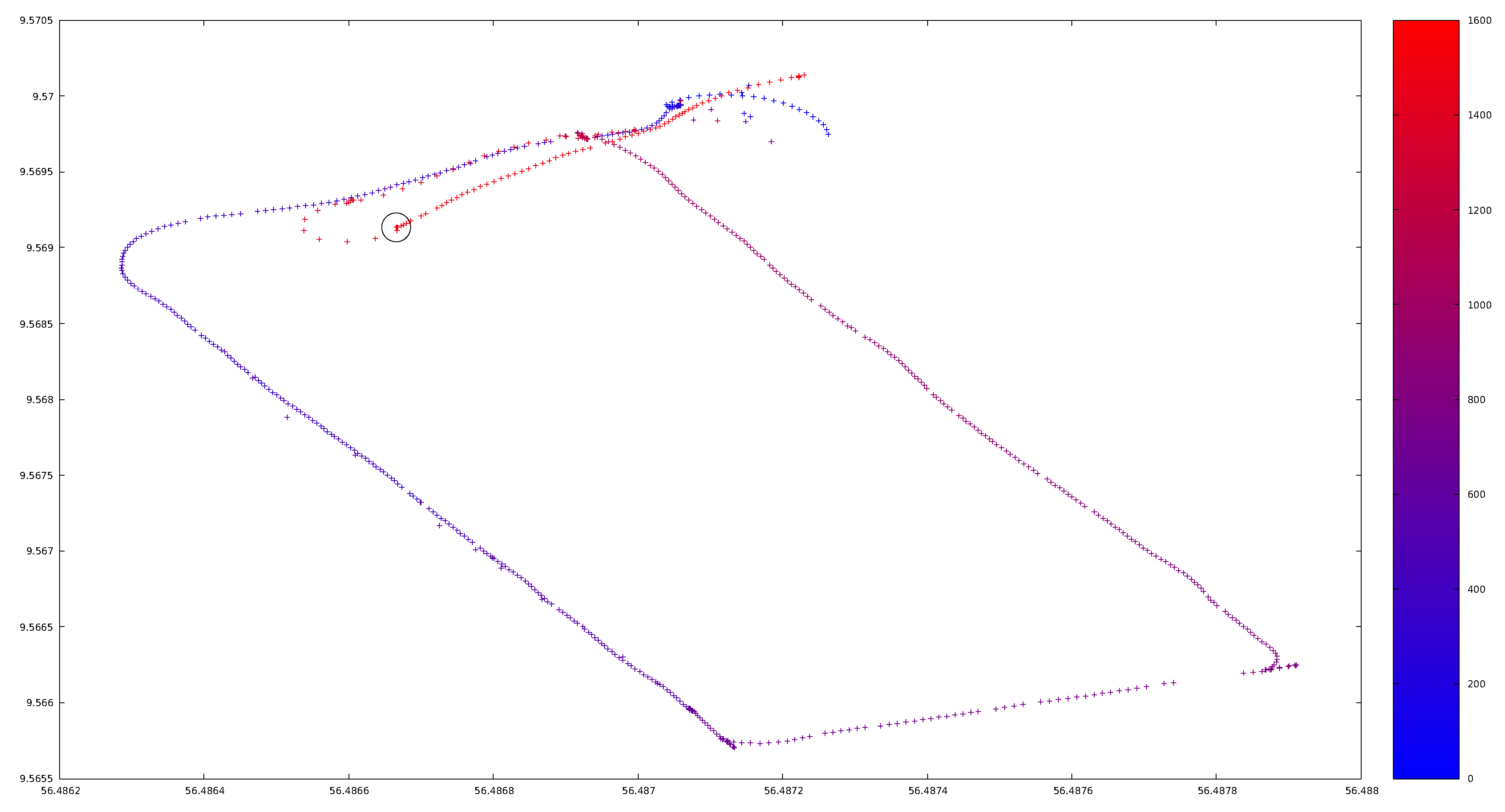 Computers 08 00031 g010