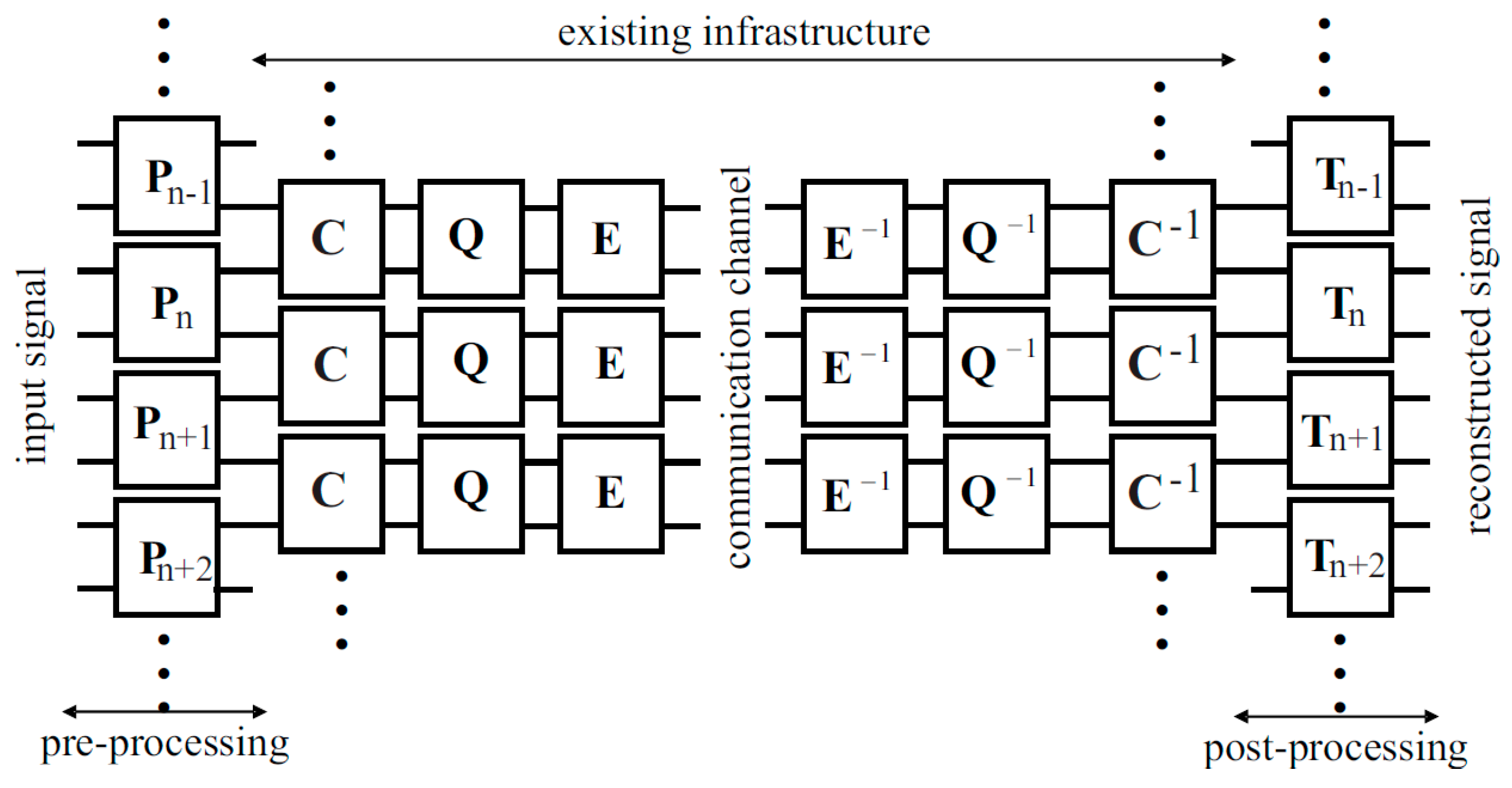 Computers 08 00032 g002