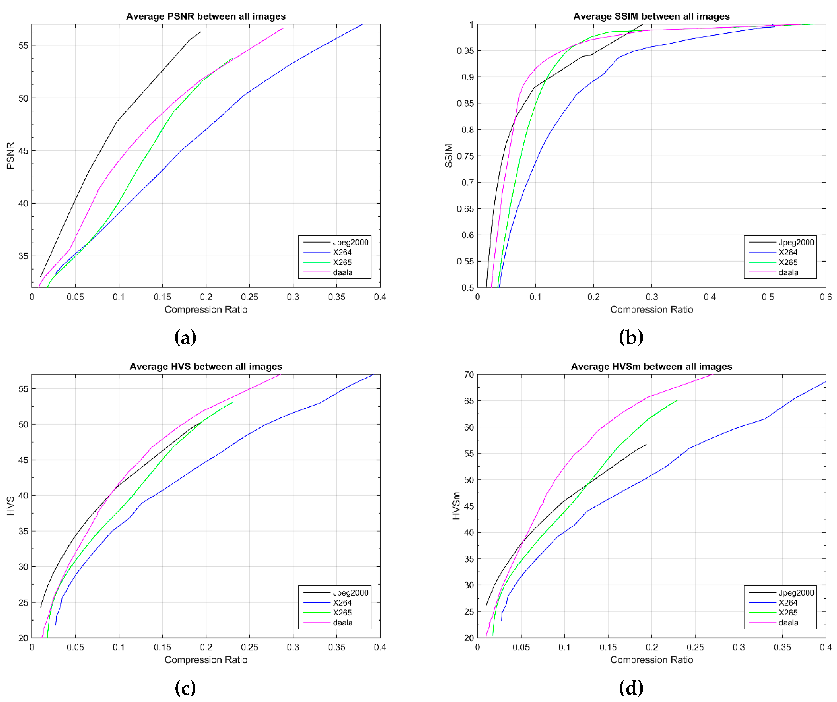 Computers 08 00032 g010