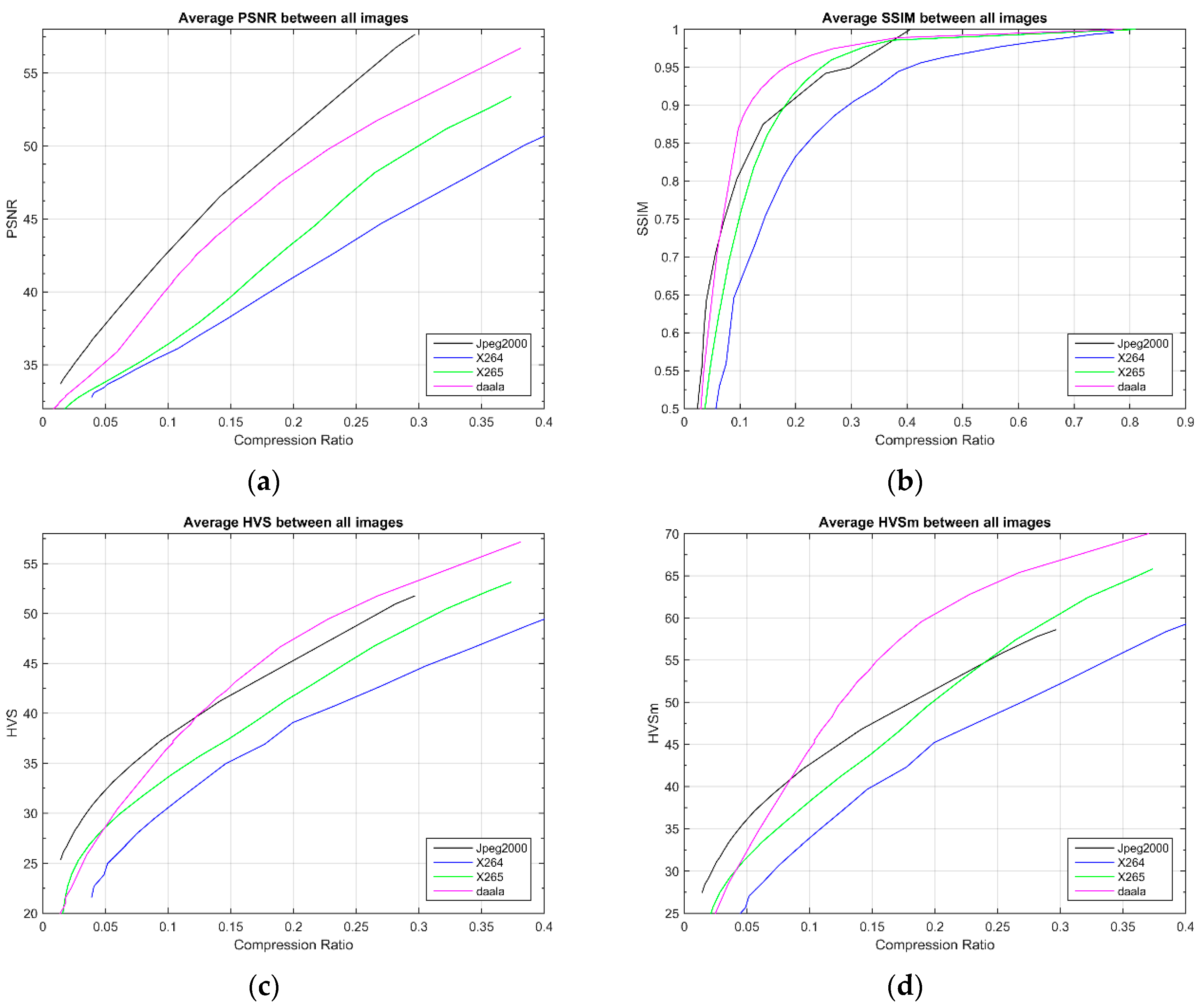 Computers 08 00032 g016