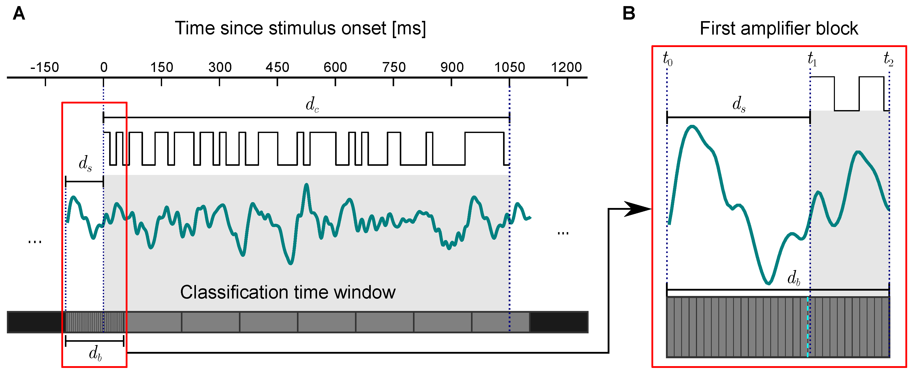 Computers 08 00033 g002