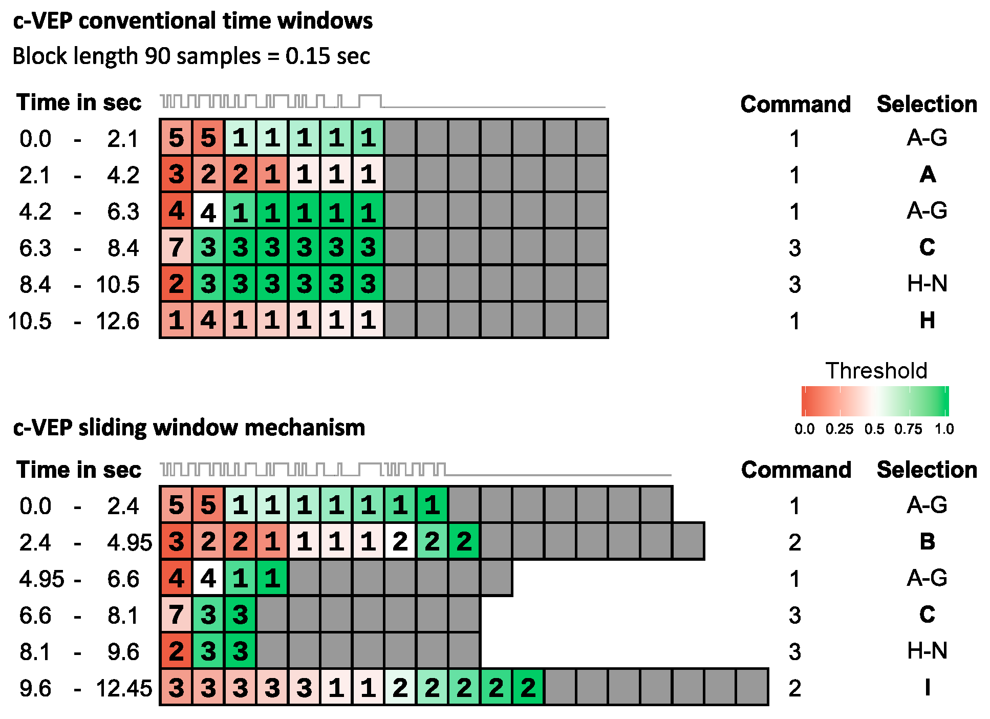 Computers 08 00033 g004