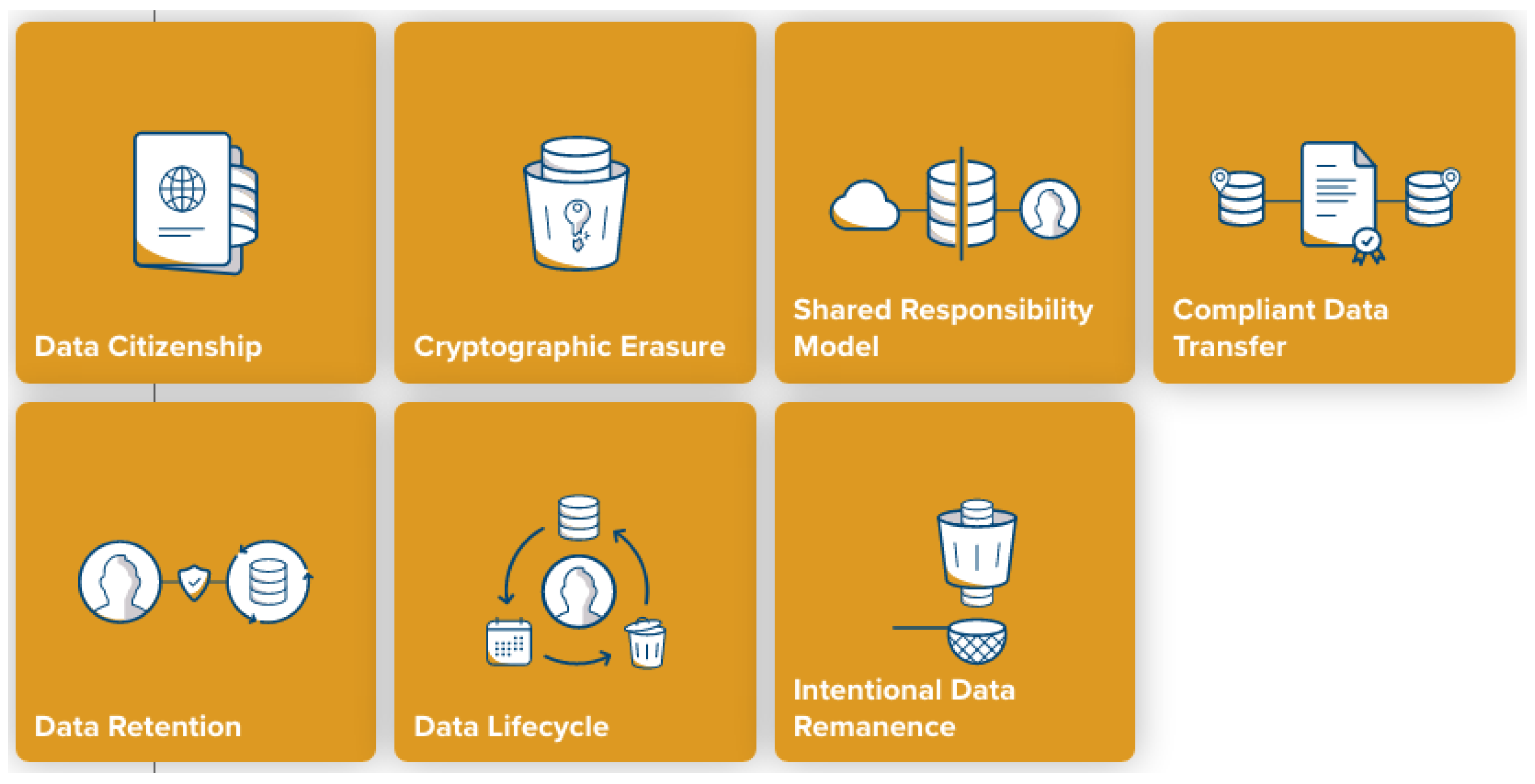 Computers 08 00034 g003