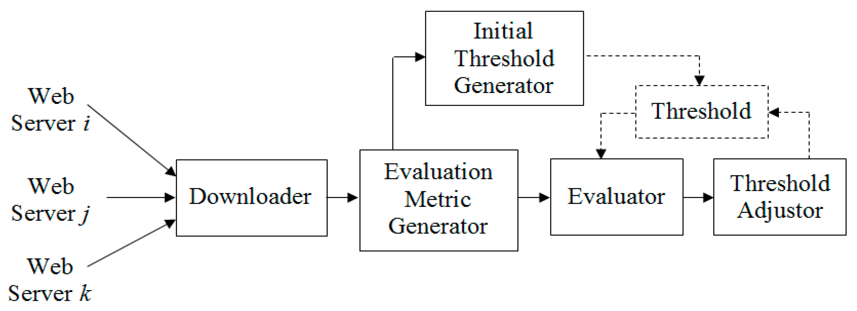Computers 08 00035 g003