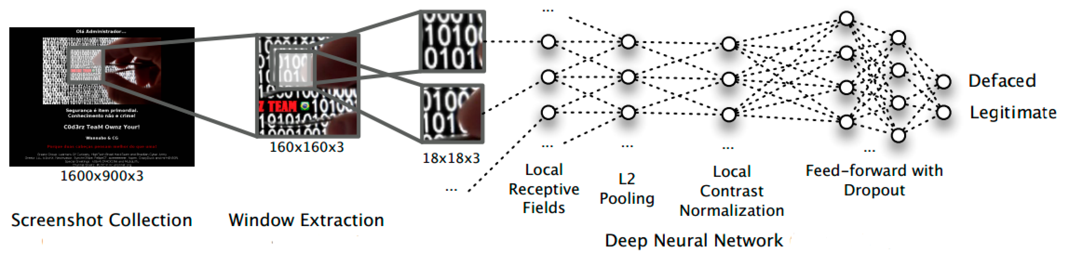 Computers 08 00035 g004