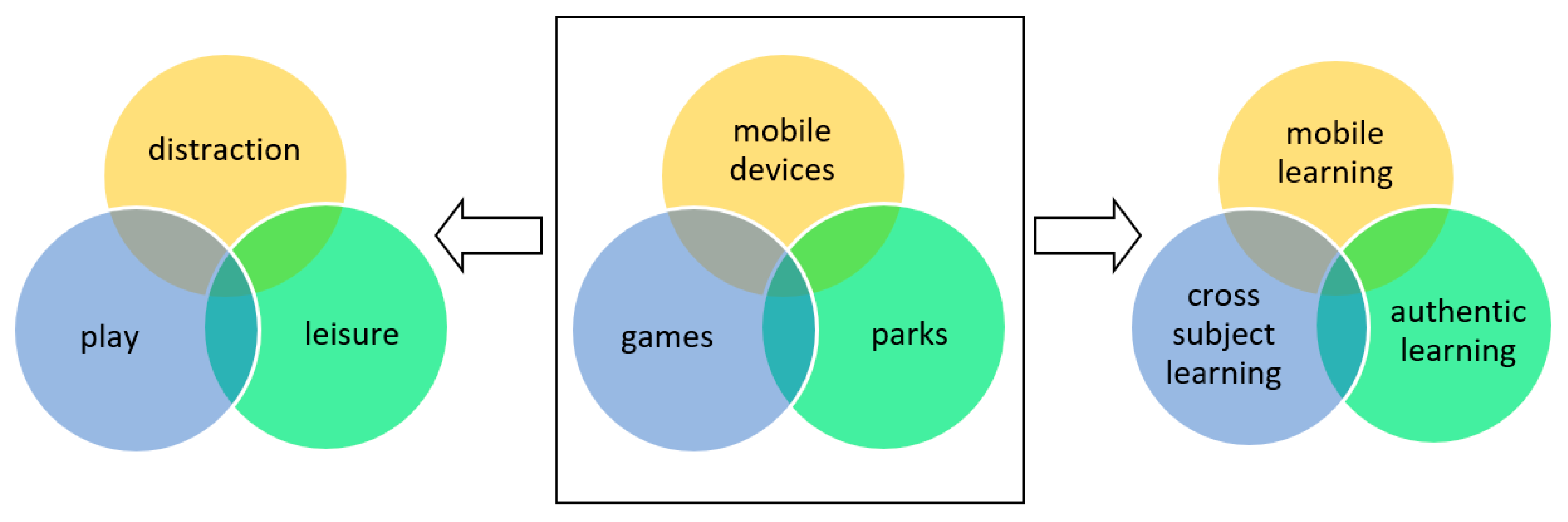 Computers 08 00037 g001 Computers 08 00037 g001