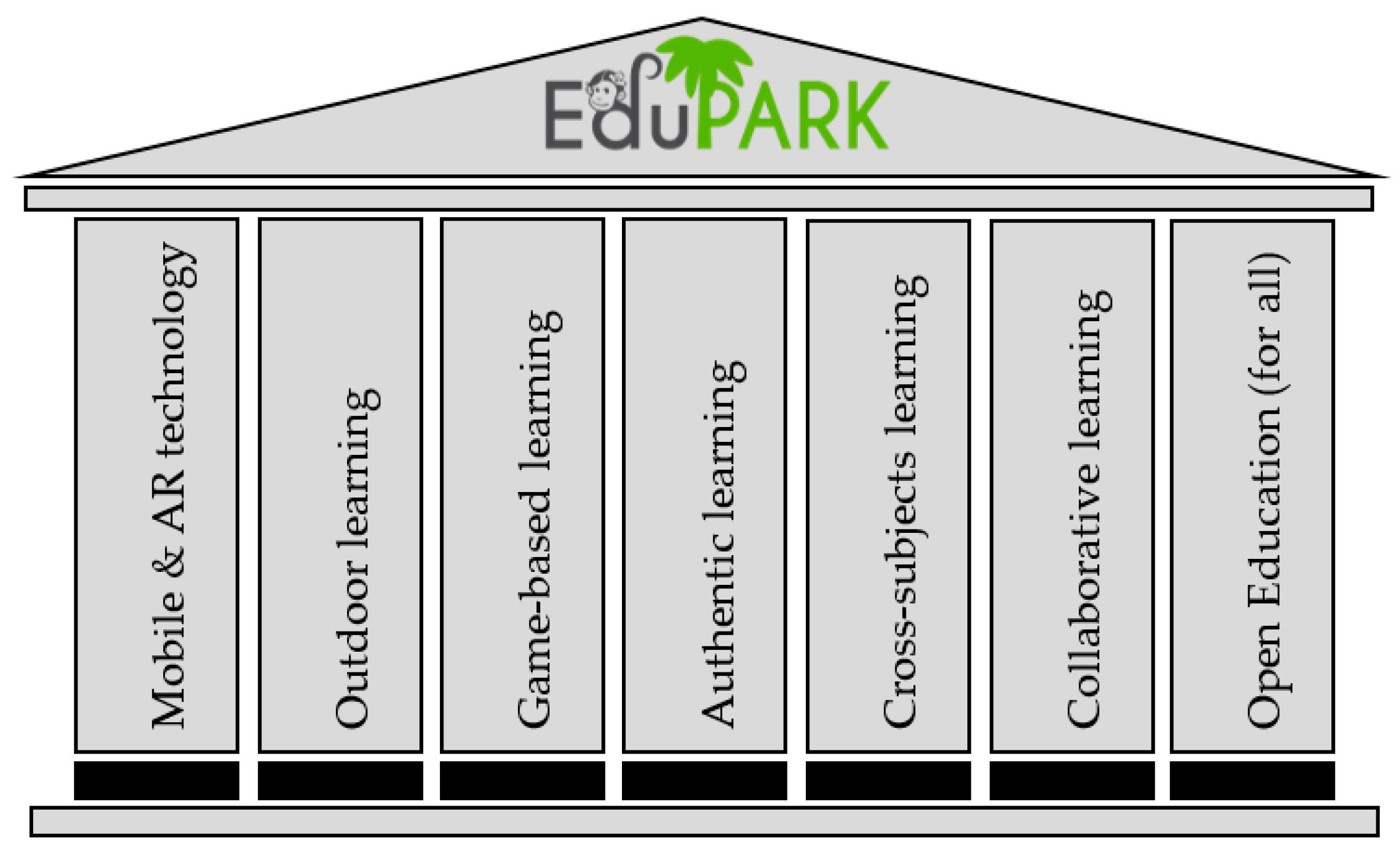 Computers 08 00037 g008 Computers 08 00037 g008